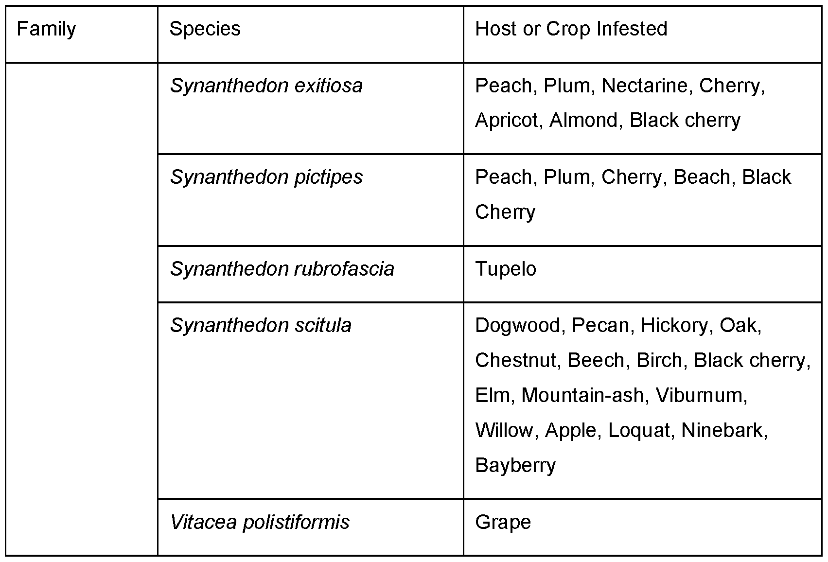 Figure imgf000057_0001