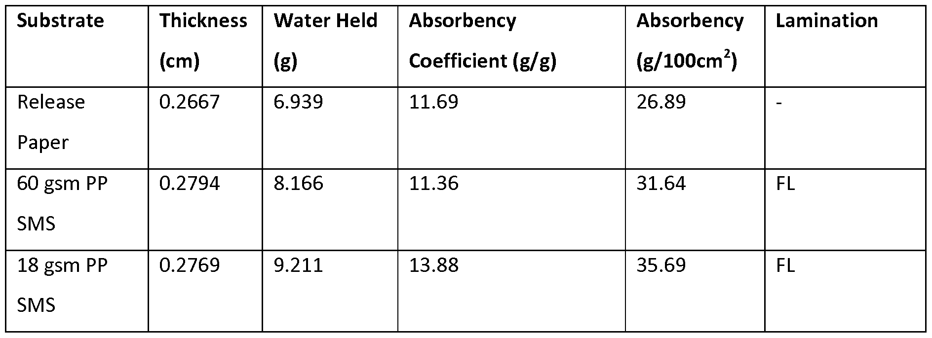 Figure imgf000063_0001