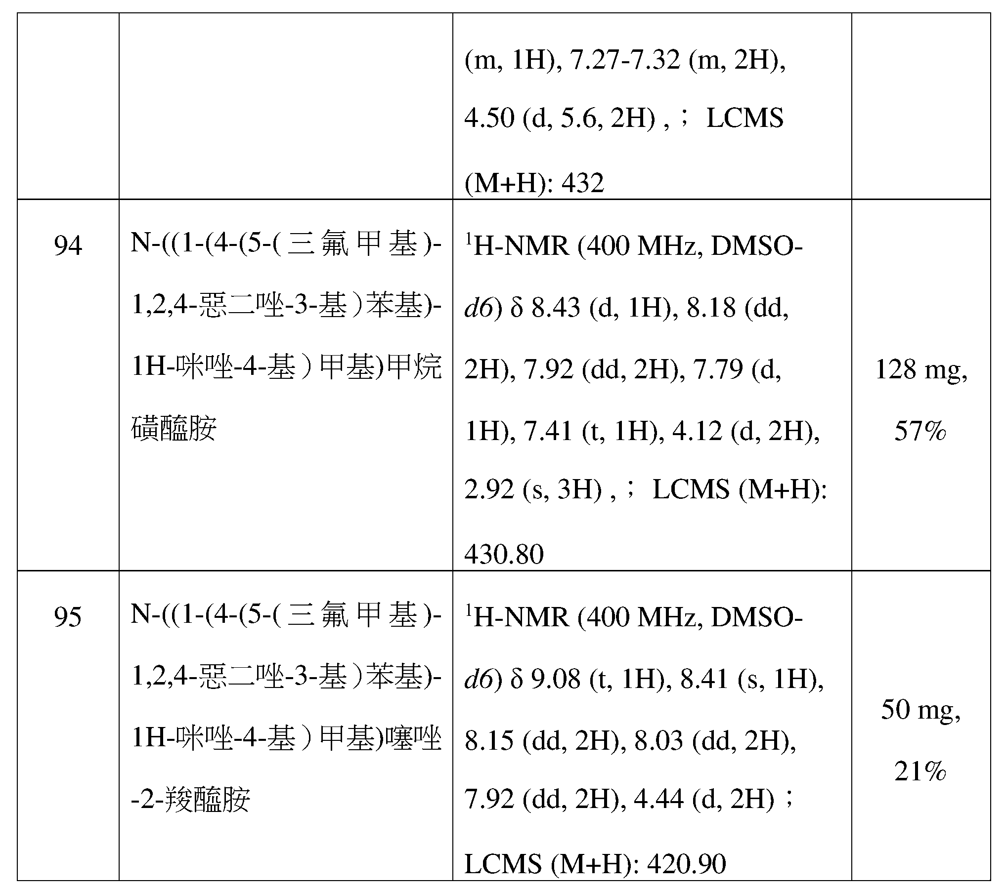Figure 109128316-A0305-12-0126-109