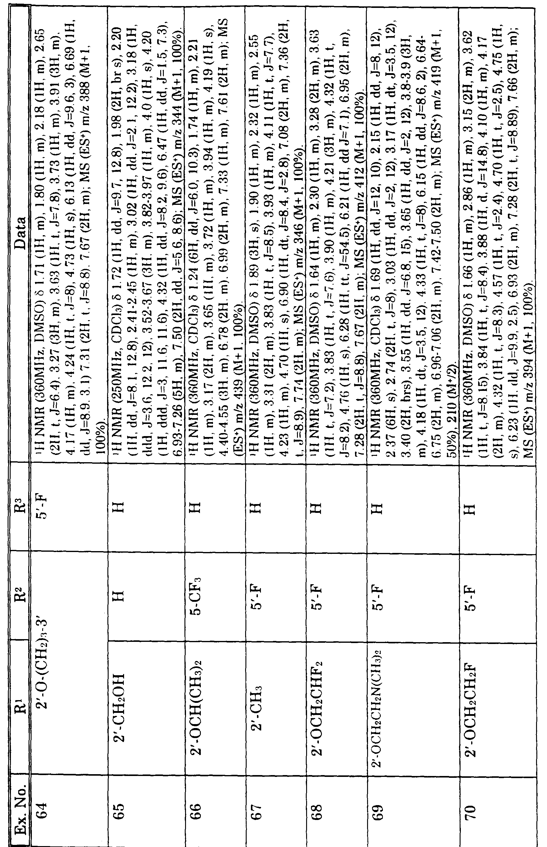 Figure imgf000082_0001