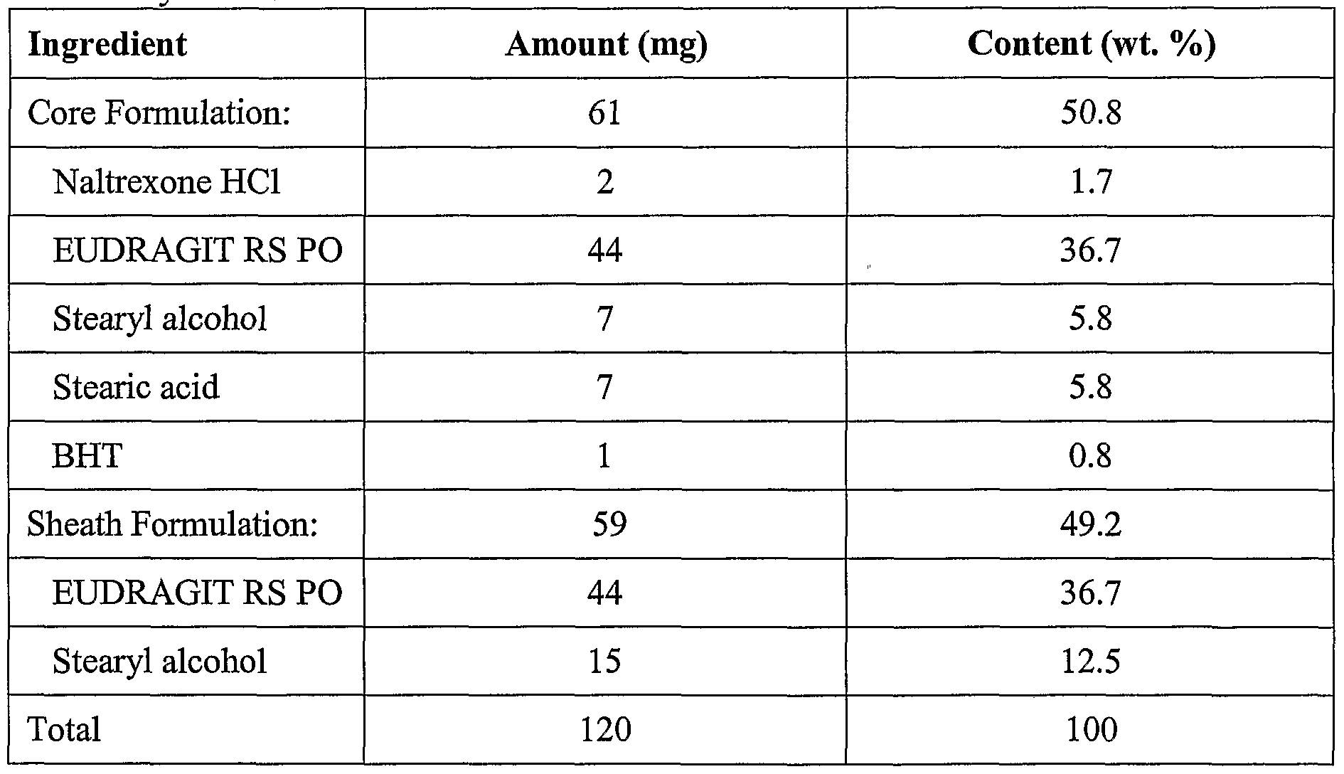 Figure imgf000034_0002