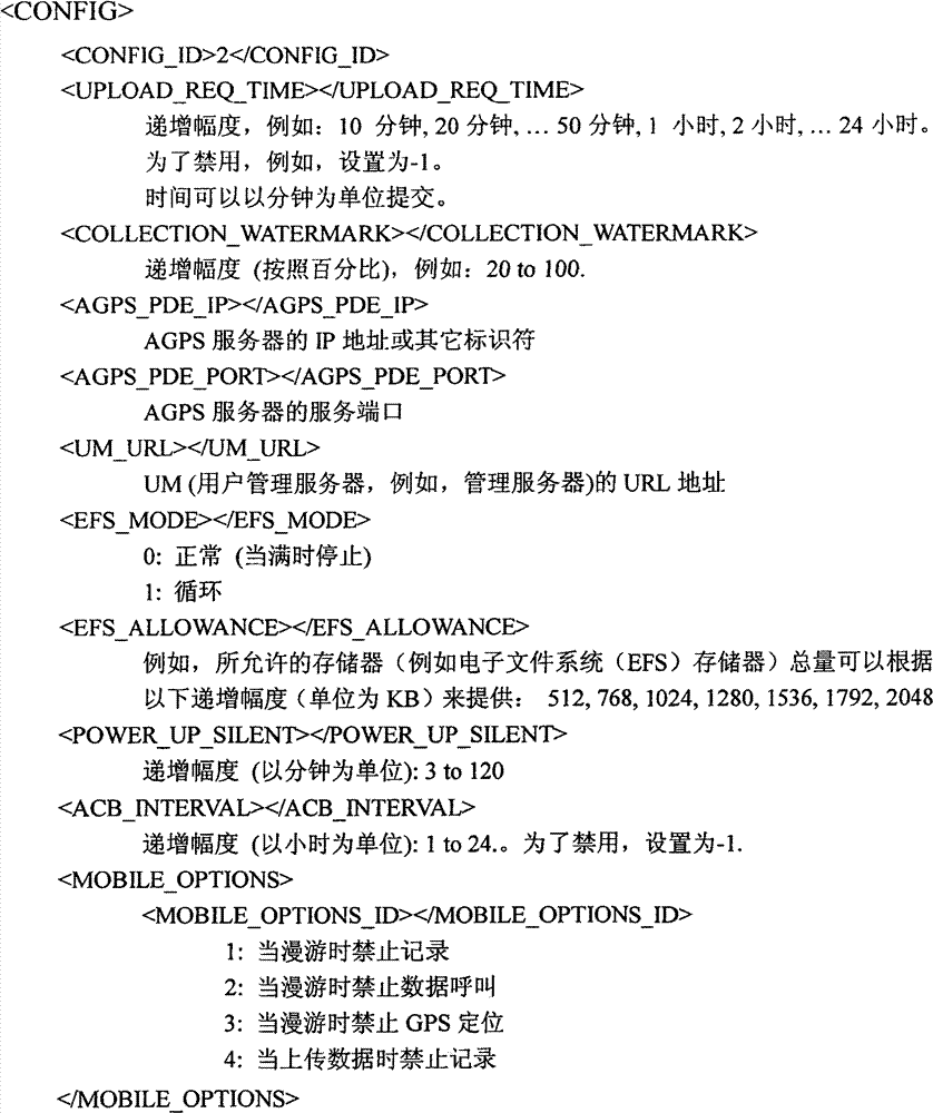 Figure GSB00000835274400292