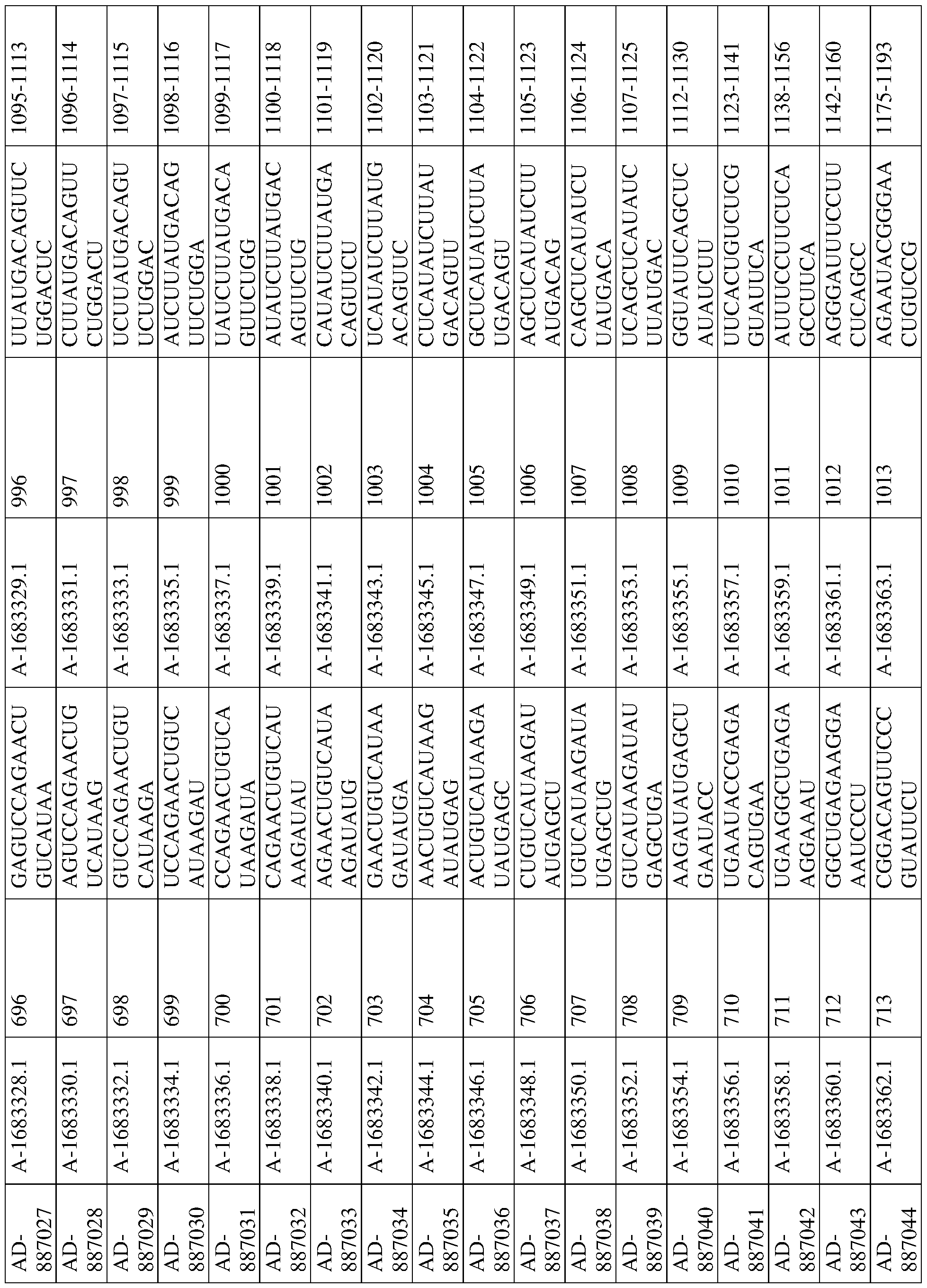 Figure imgf000218_0001