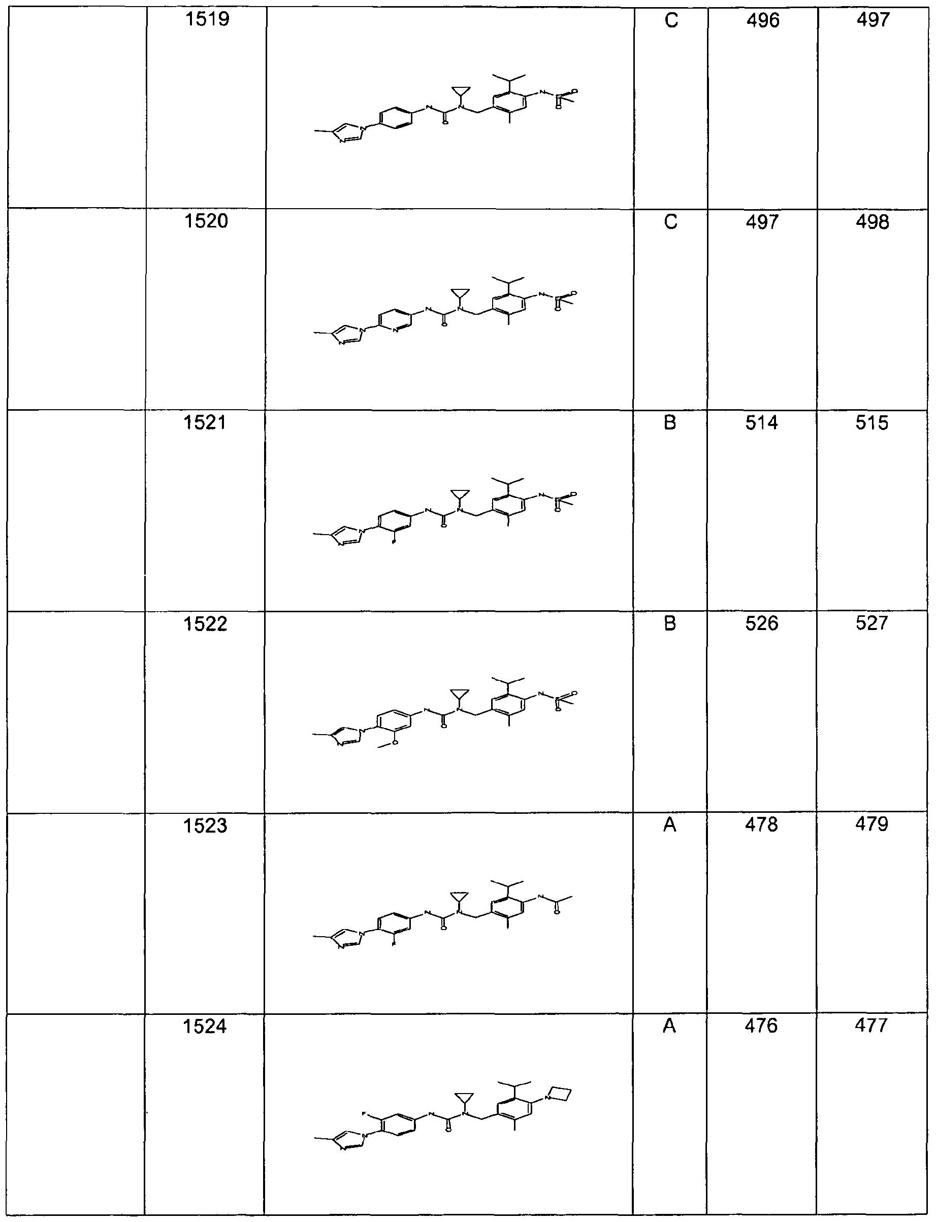 Figure imgf000224_0001