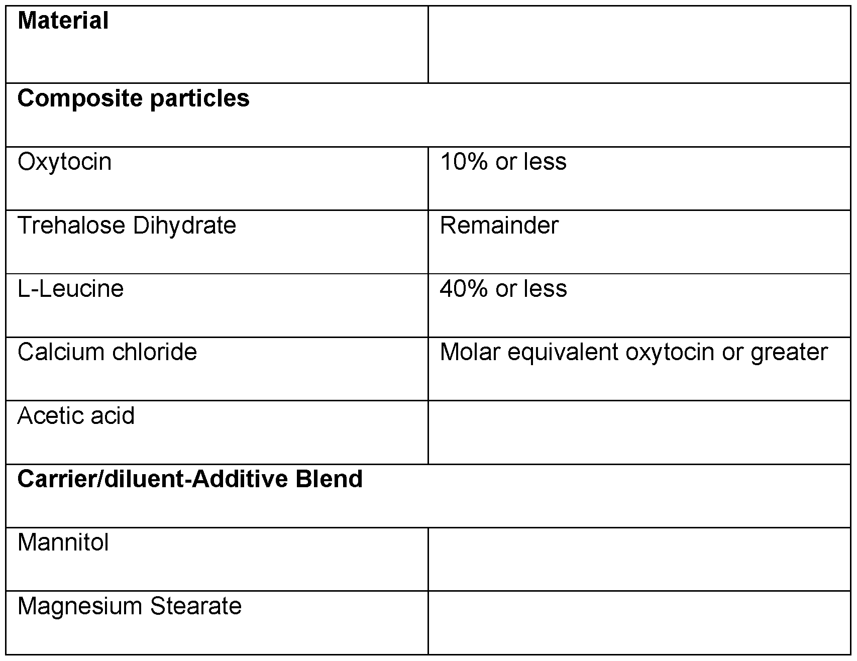 Figure imgf000040_0001