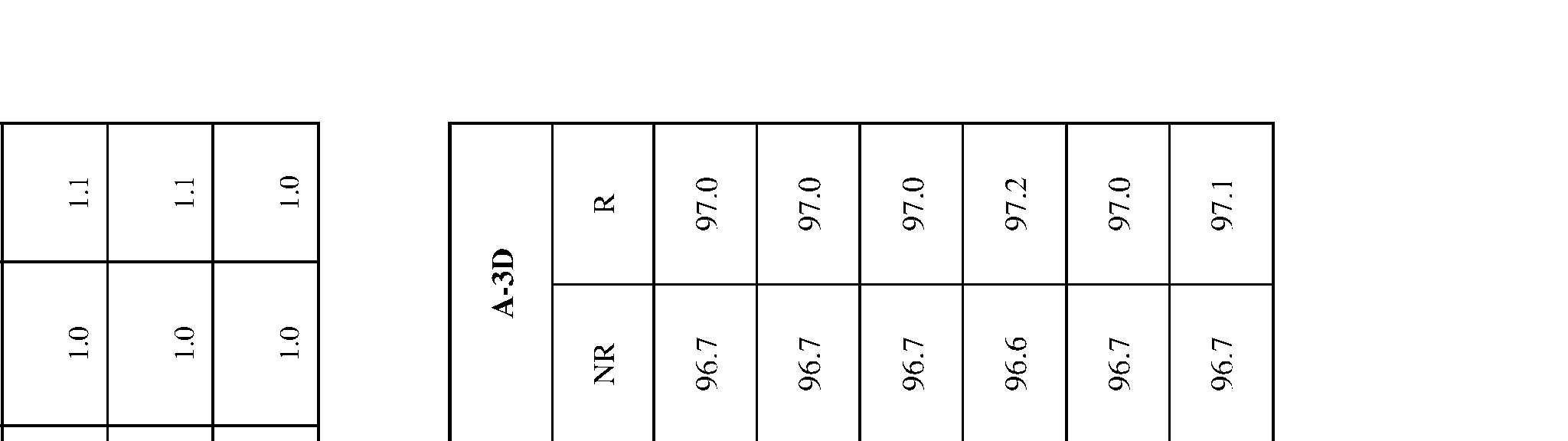 Figure imgf000239_0001