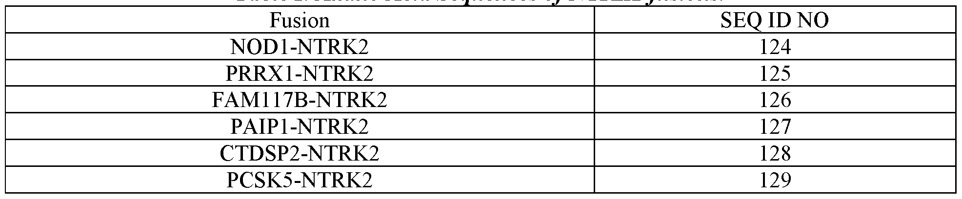 Figure imgf000129_0002