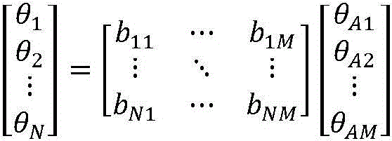 Figure BDA0002274242640000193