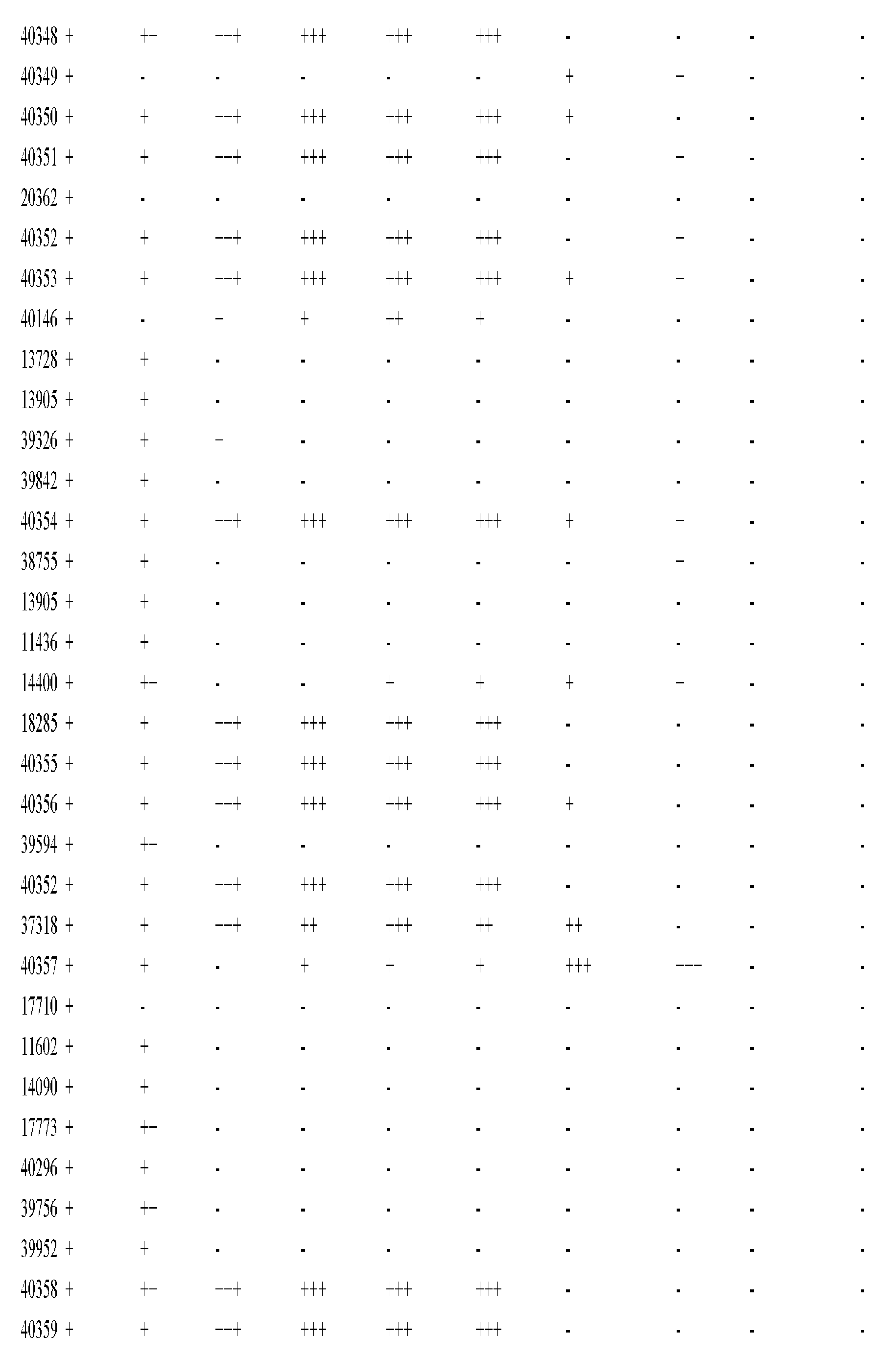 Figure imgf000907_0001