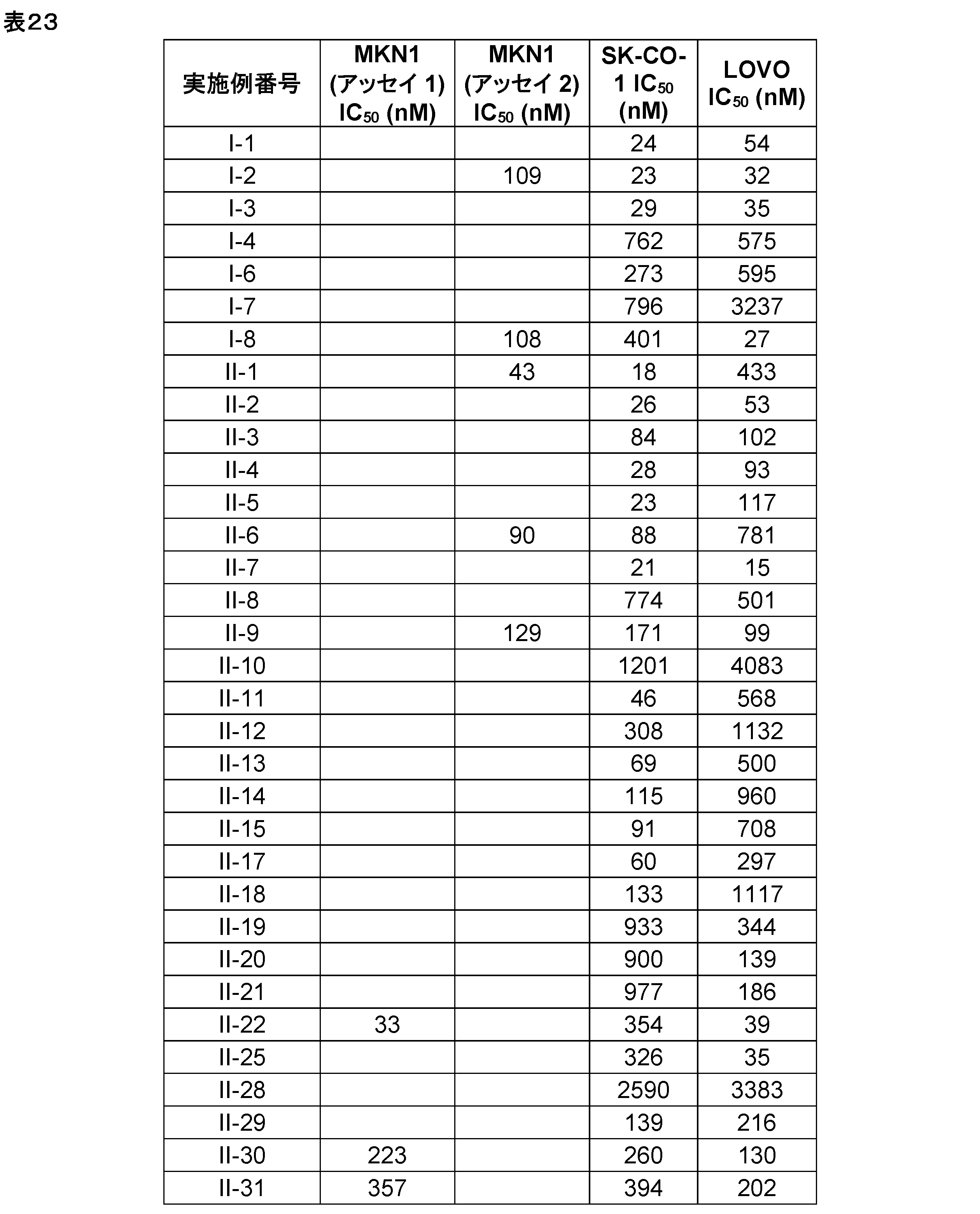 Figure 2024543982000109