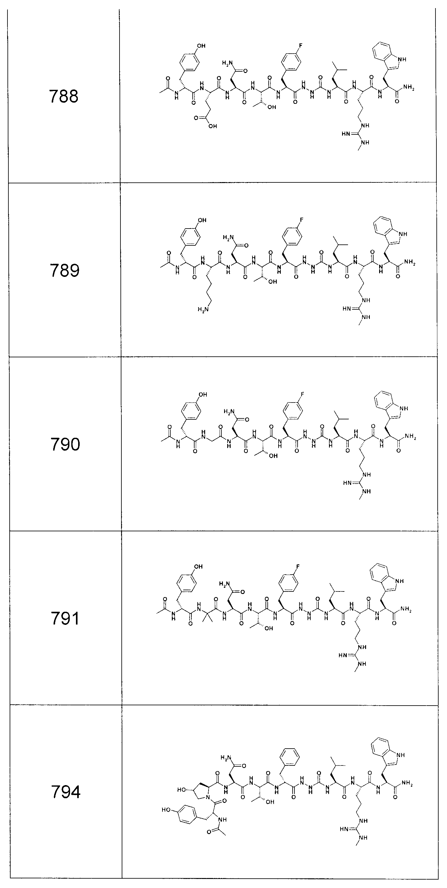 Figure 112008037171315-pct00043