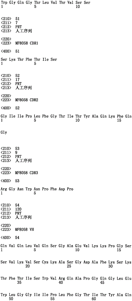 Figure ISA0000269087460000411