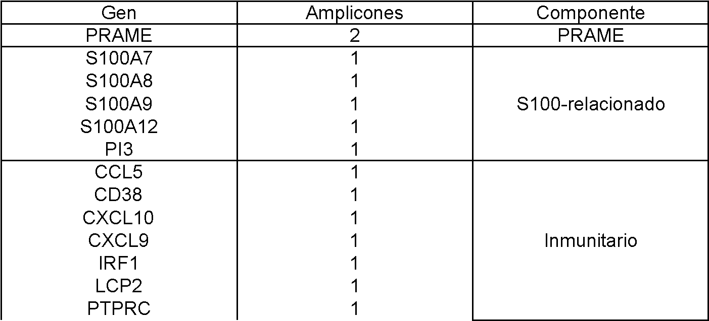 Figure imgf000069_0001
