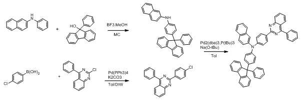 Figure 112017065818471-pat00057