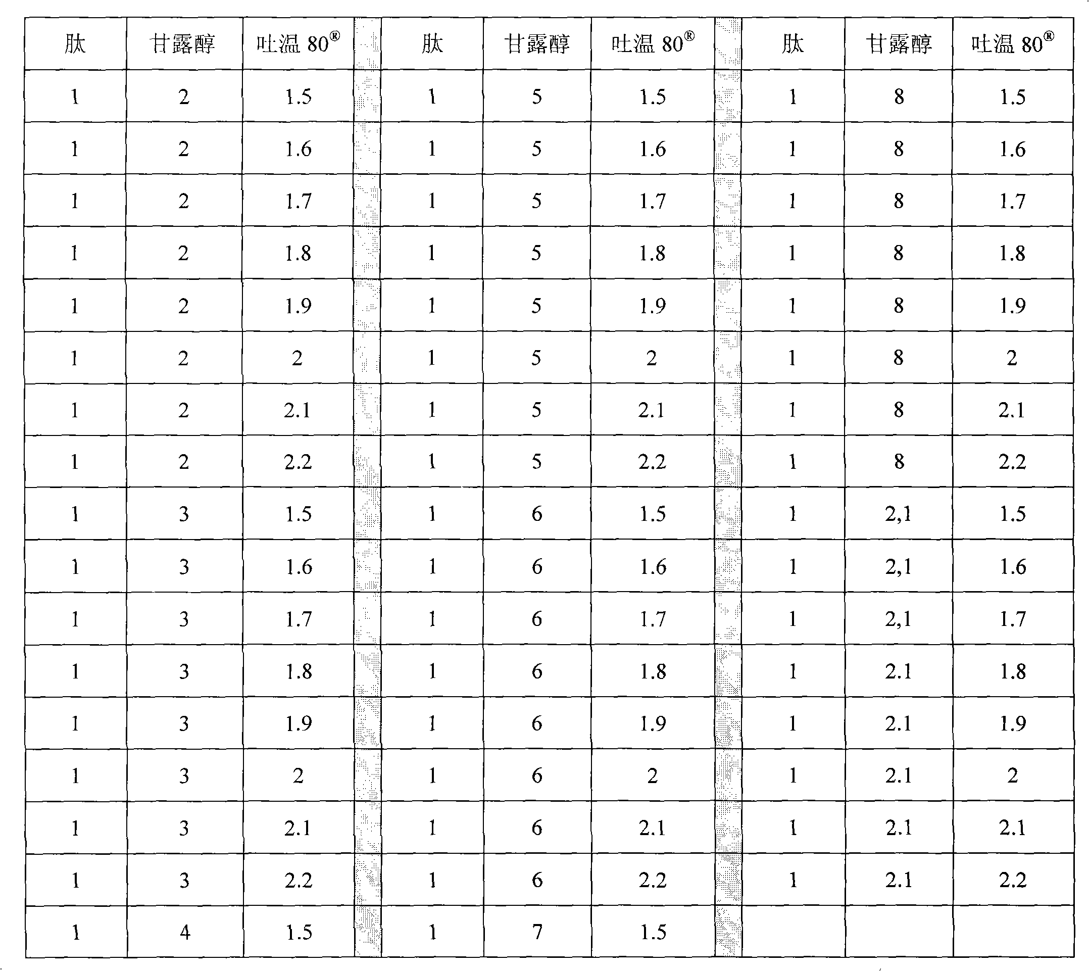 Figure G2009101350957D00241