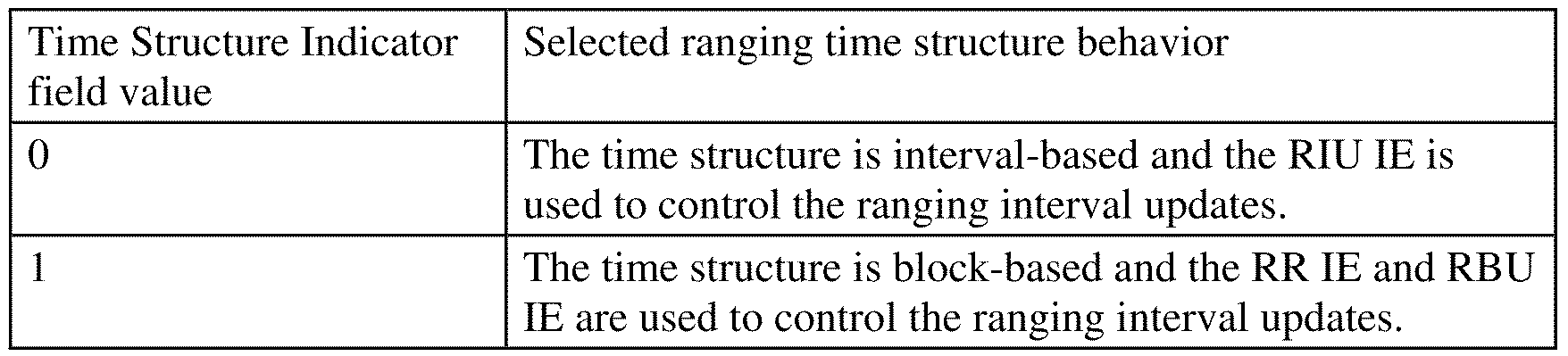 Figure PCTKR2023009508-appb-img-000005
