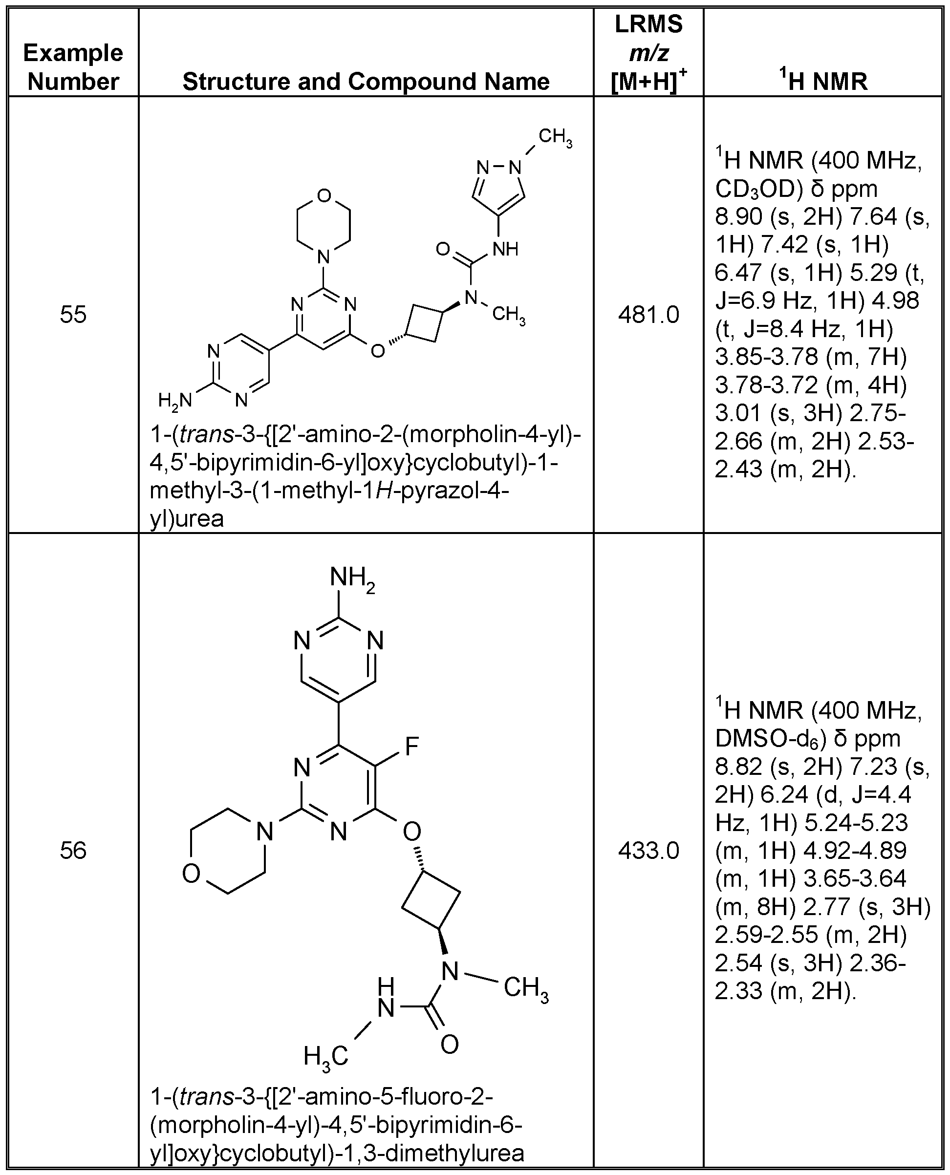 Figure imgf000125_0001