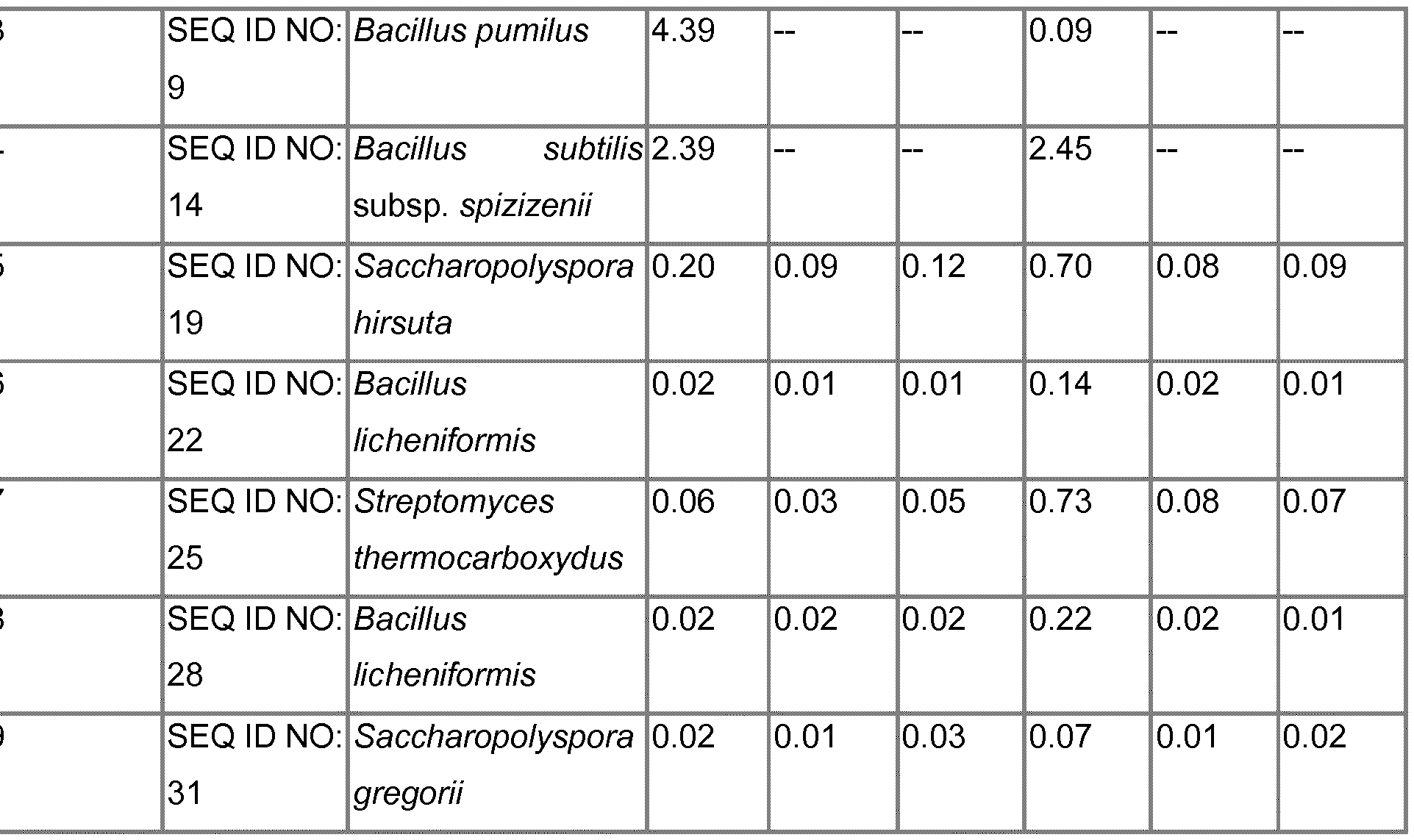 Figure imgf000070_0001