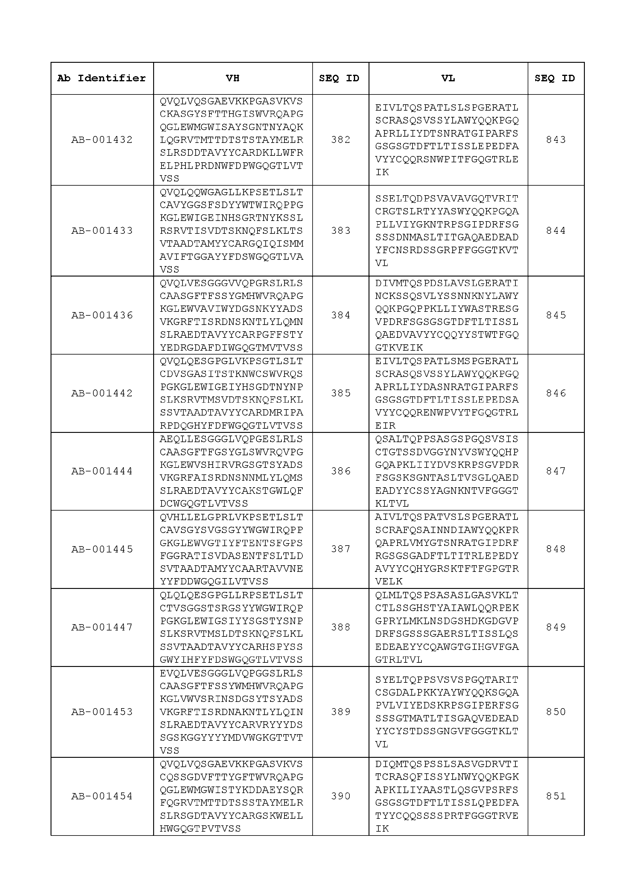 Figure imgf000067_0001
