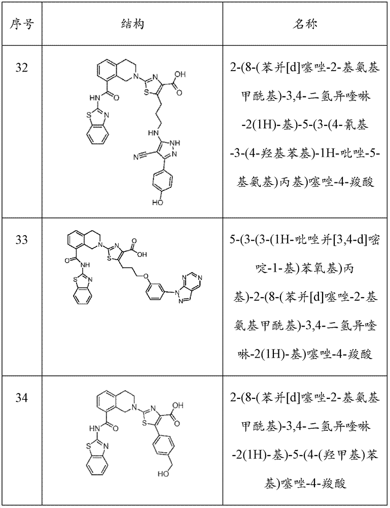 Figure BDA0000083236130000421
