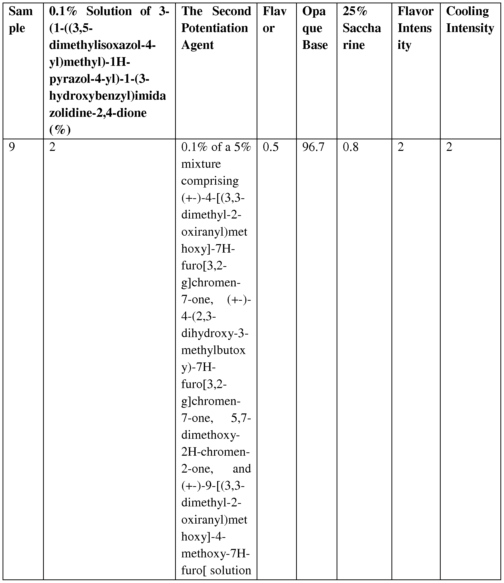 Figure imgf000061_0001