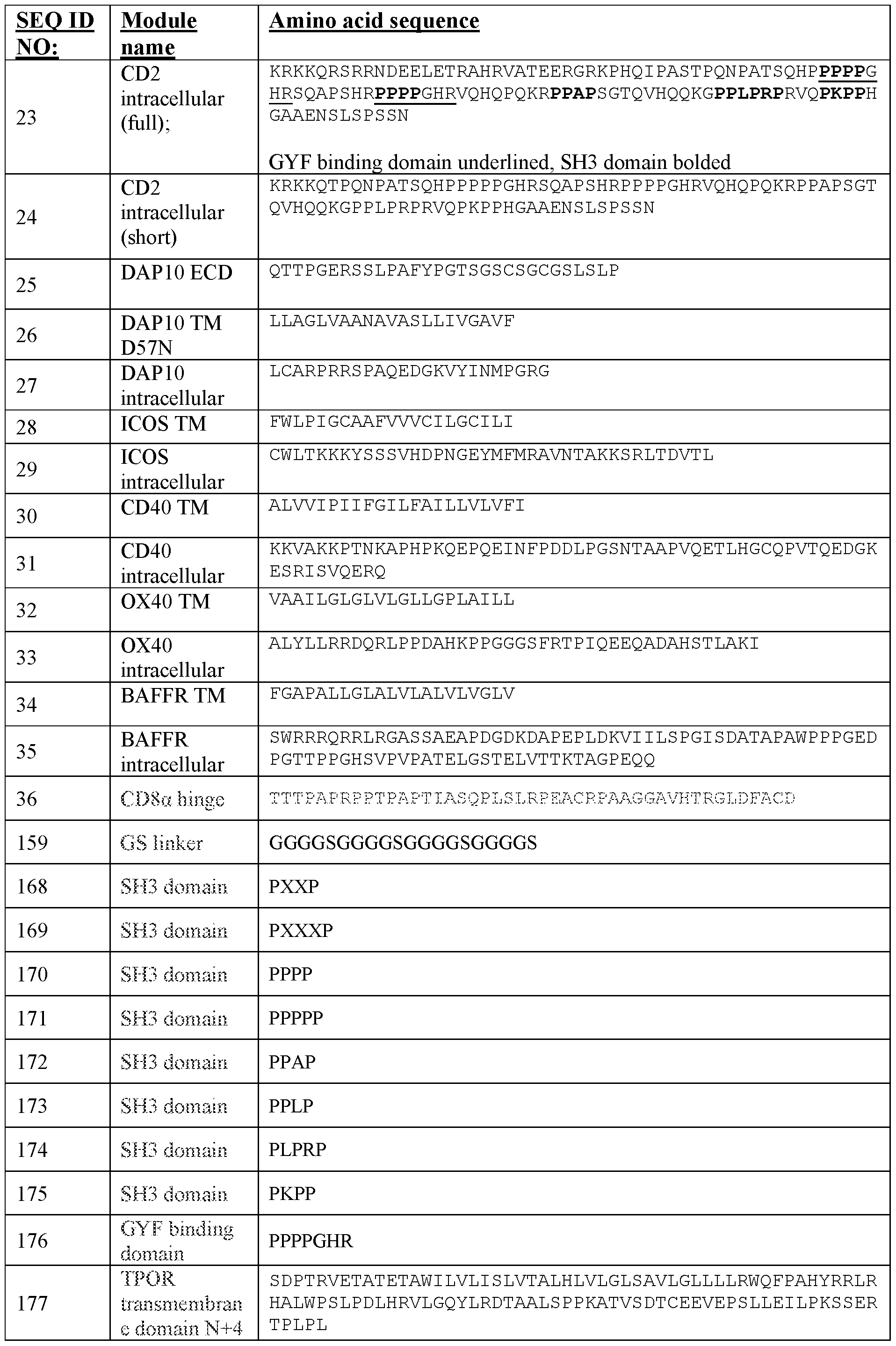 Figure imgf000056_0001