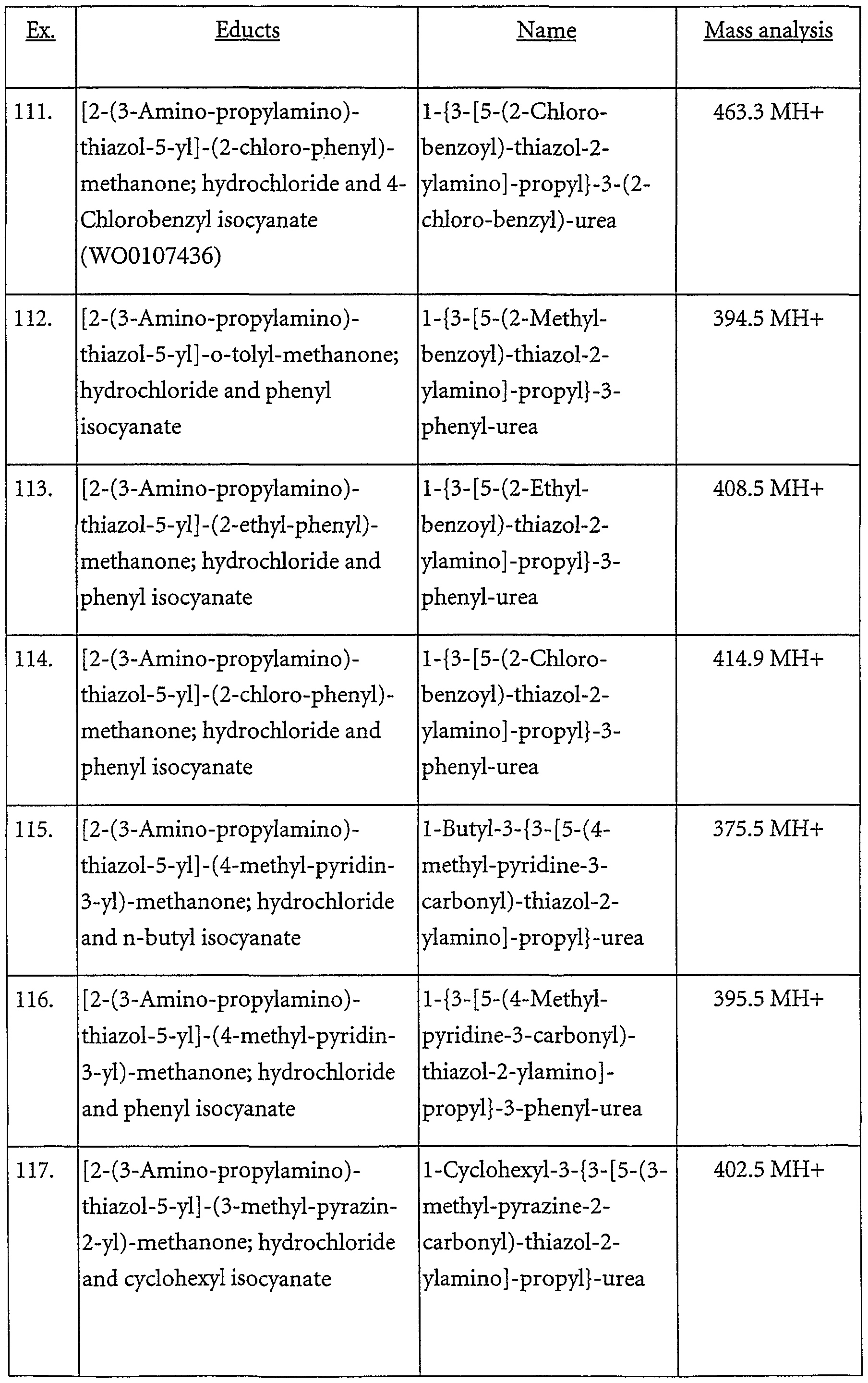 Figure imgf000099_0001