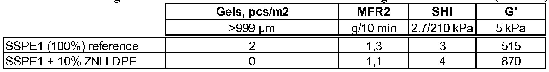 Figure imgf000028_0001