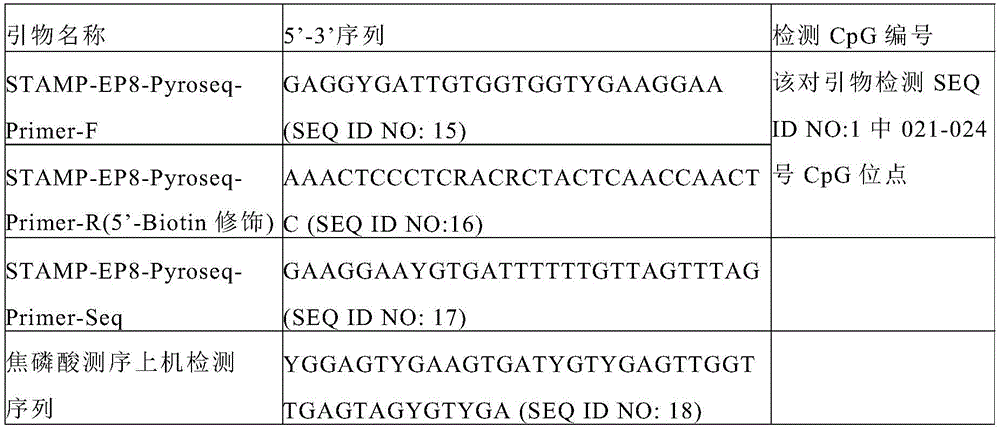 Figure GDA0003601660750000161
