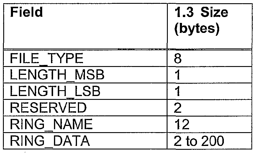 Figure imgf000014_0002