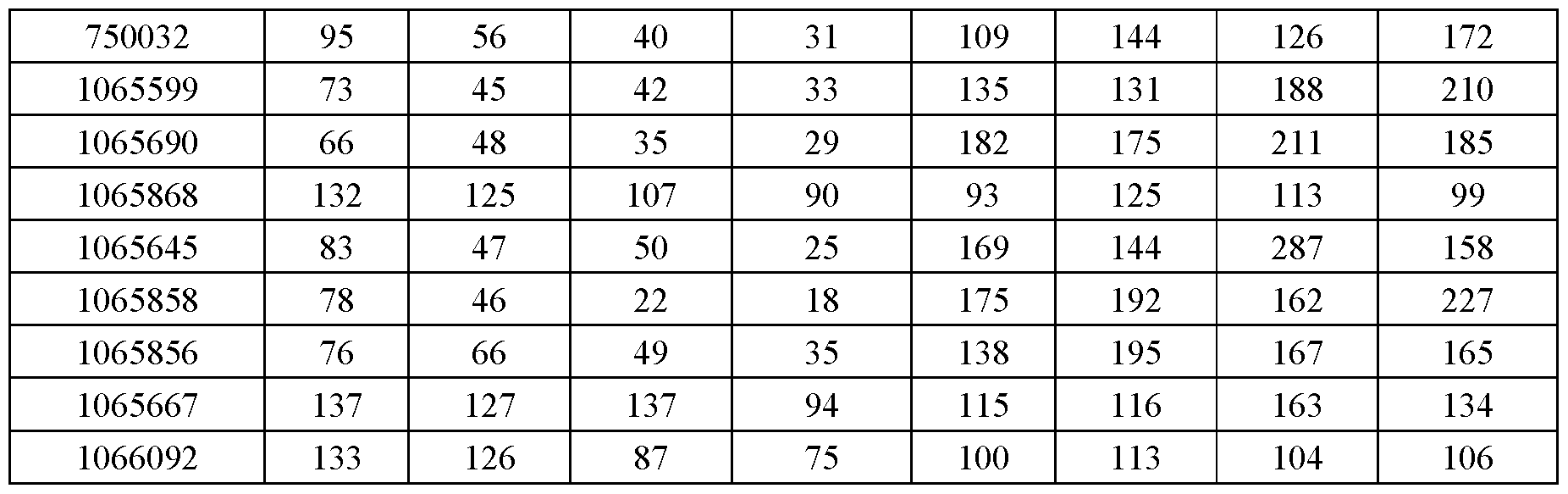 Figure imgf000161_0001