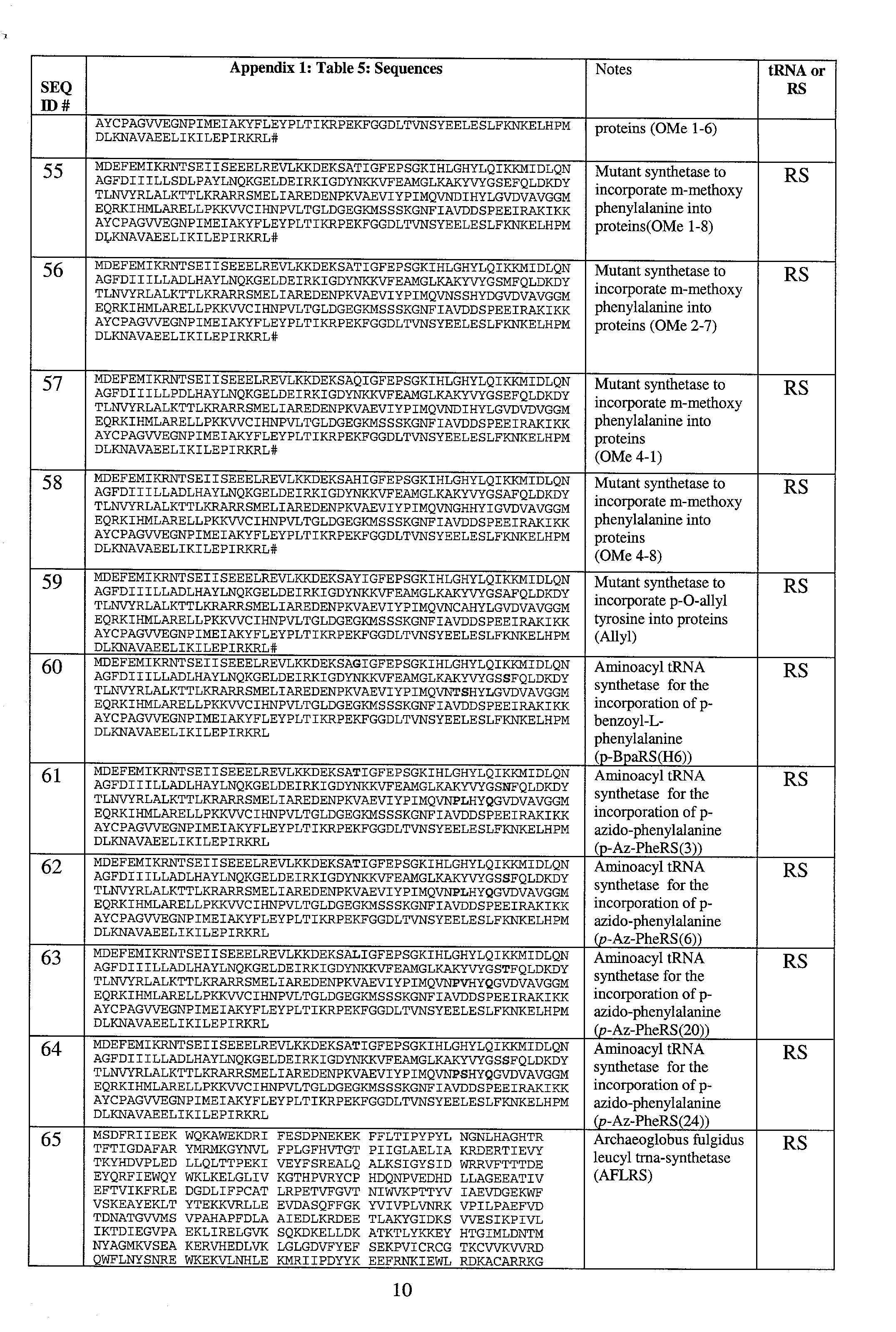 Figure US20030108885A1-20030612-P00010