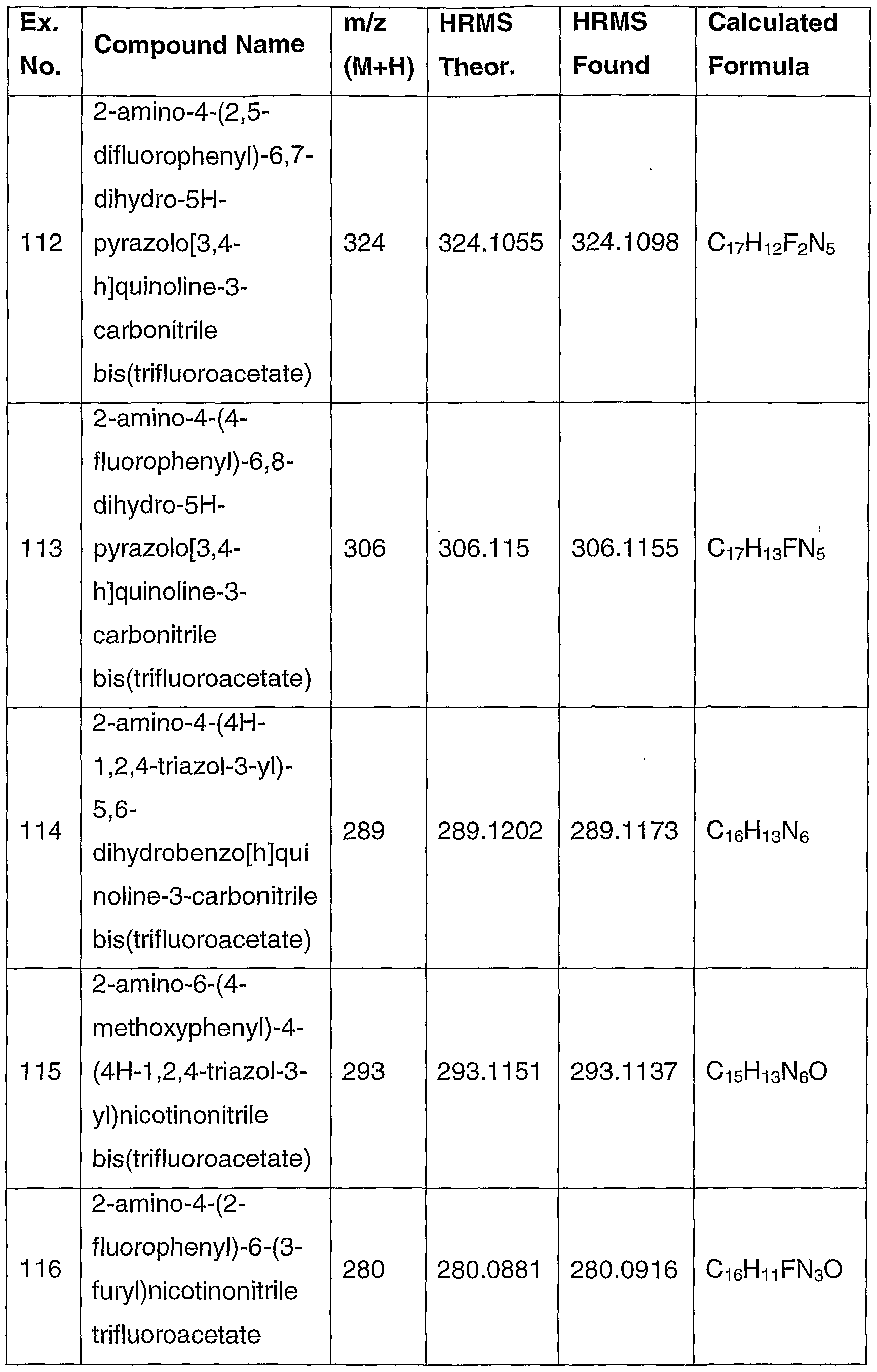 Figure imgf000182_0001