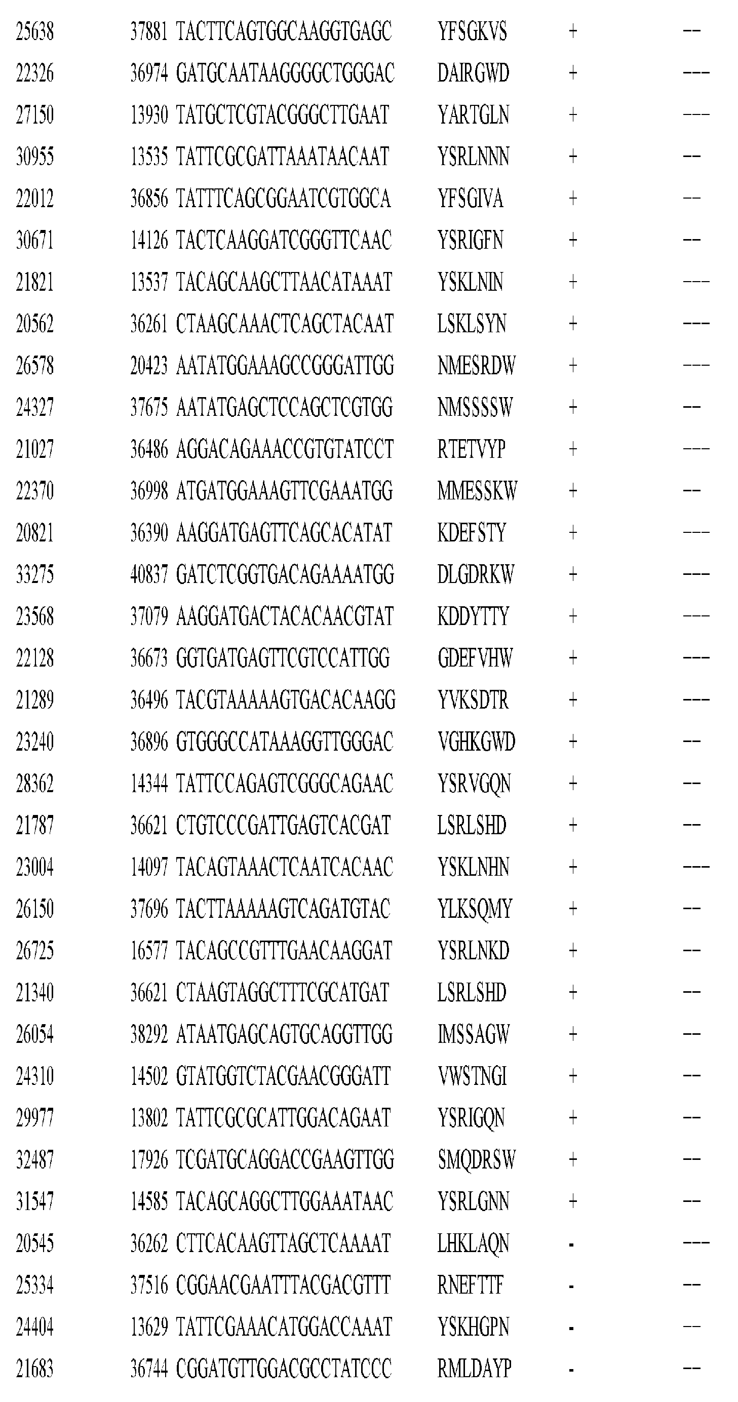 Figure imgf001212_0001