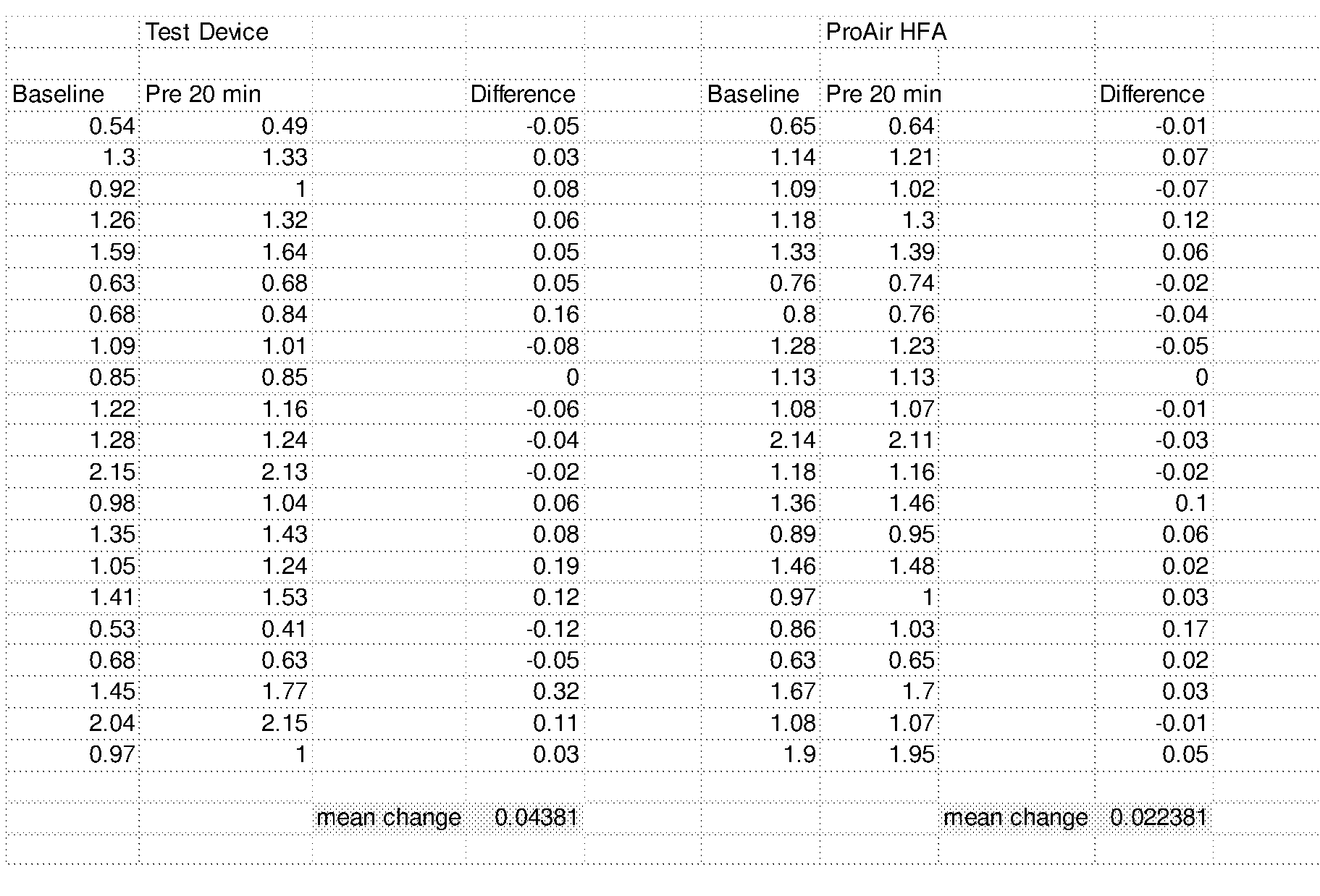Figure imgf000057_0001