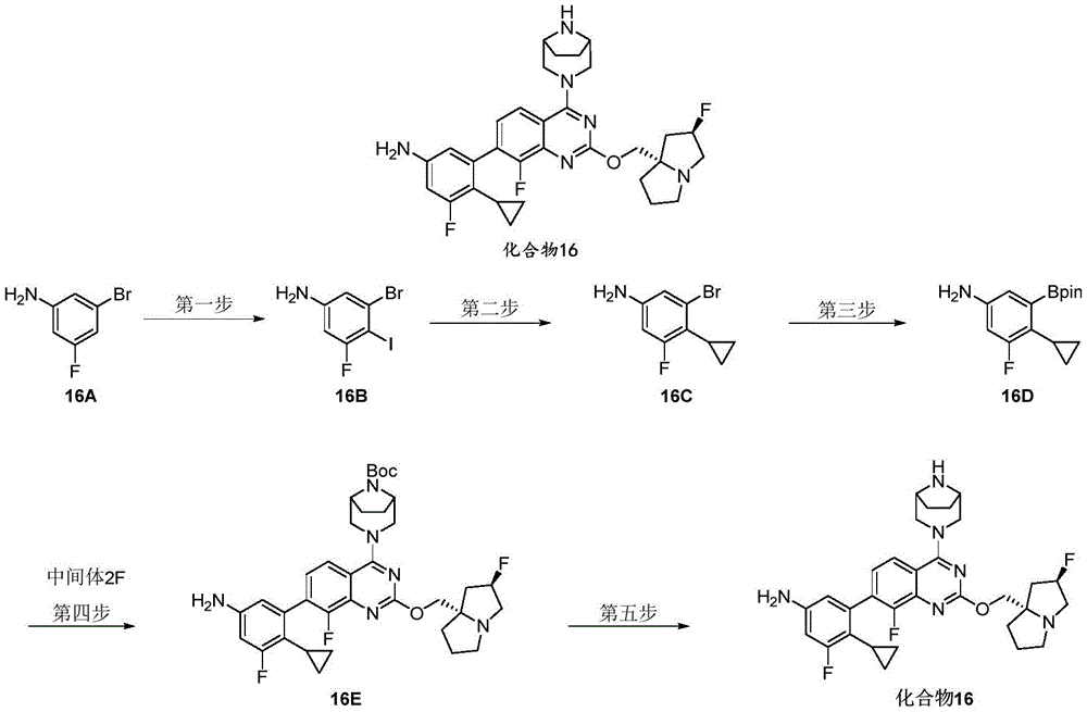 Figure BDA0003616036730000961