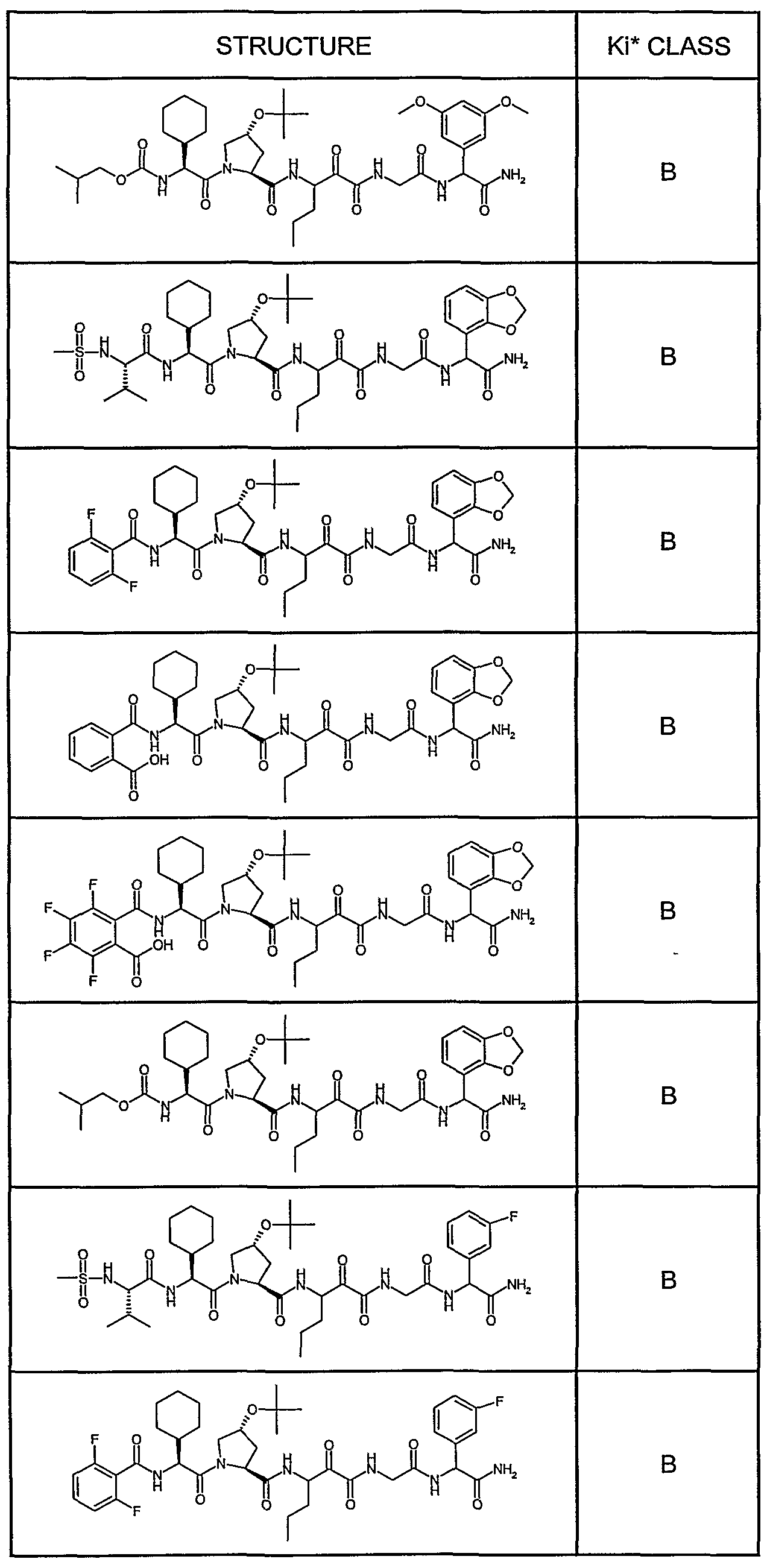 Figure imgf000171_0001