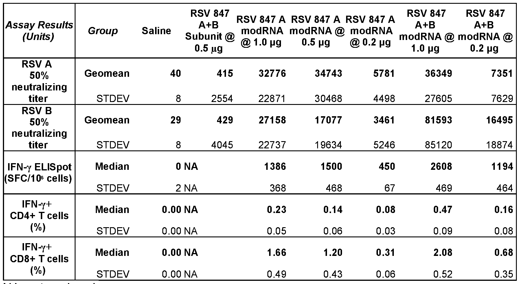 Figure imgf000183_0001