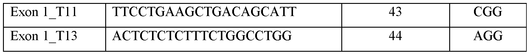 Figure imgf000071_0001