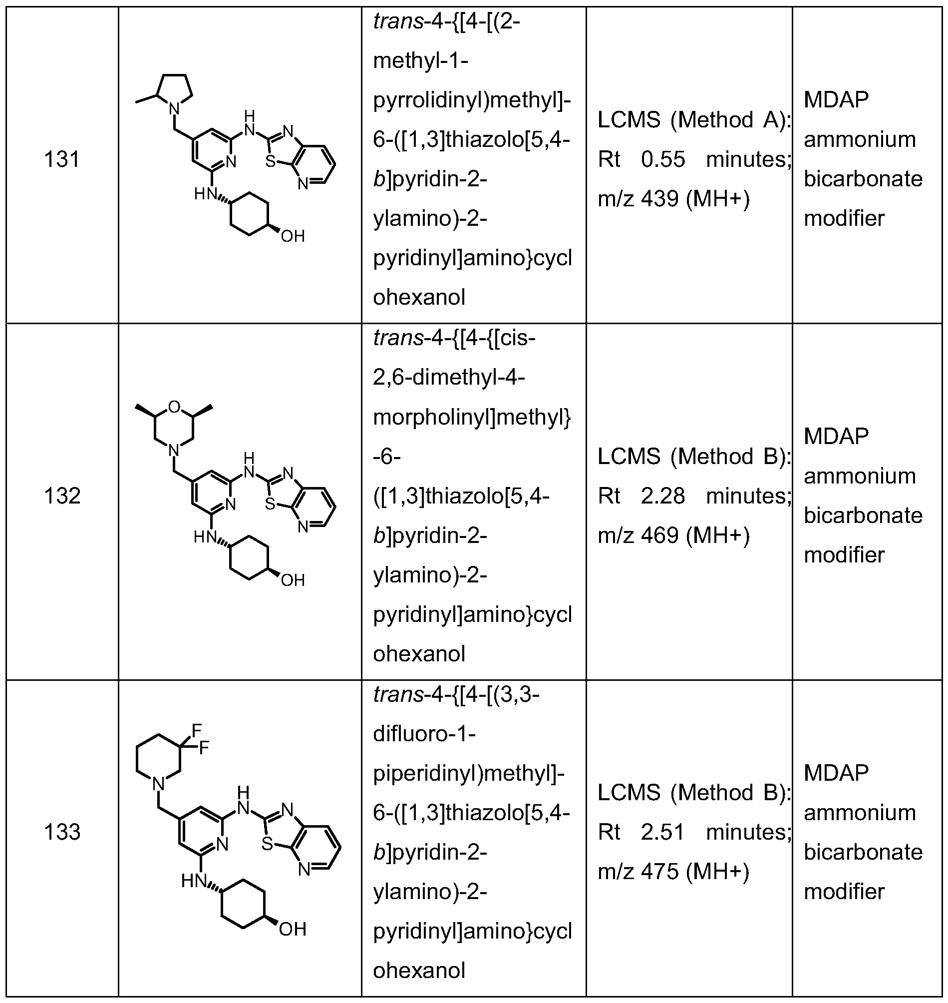 Figure imgf000139_0001