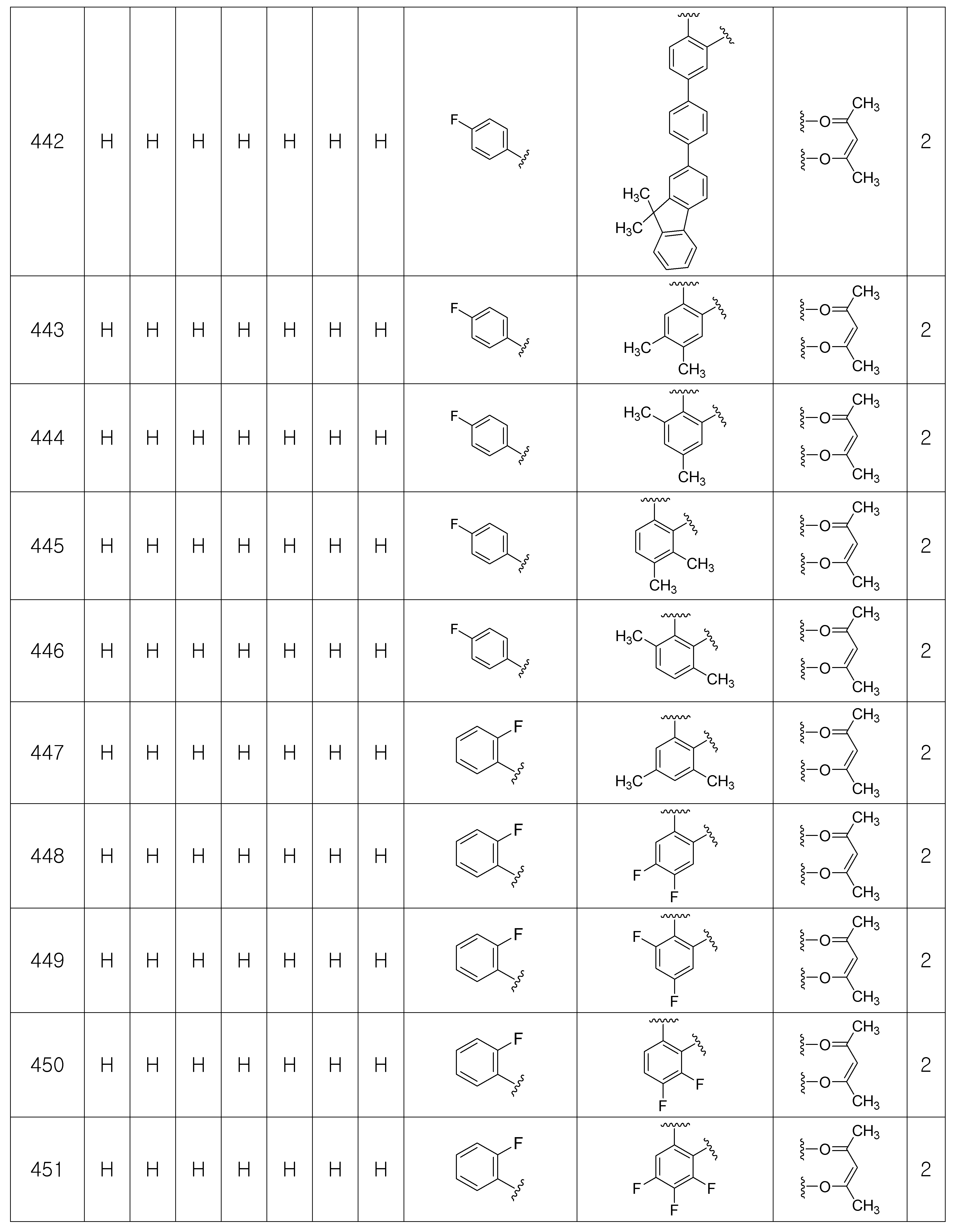 Figure 112008019876902-pat00186