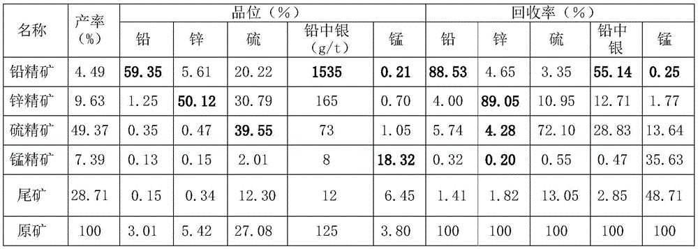 Figure BDA0002897080490000051