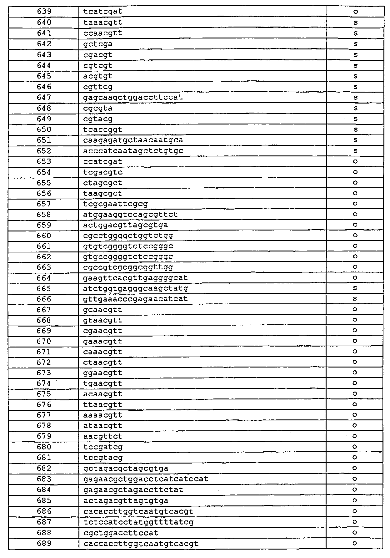 Figure 112002008552534-pct00014