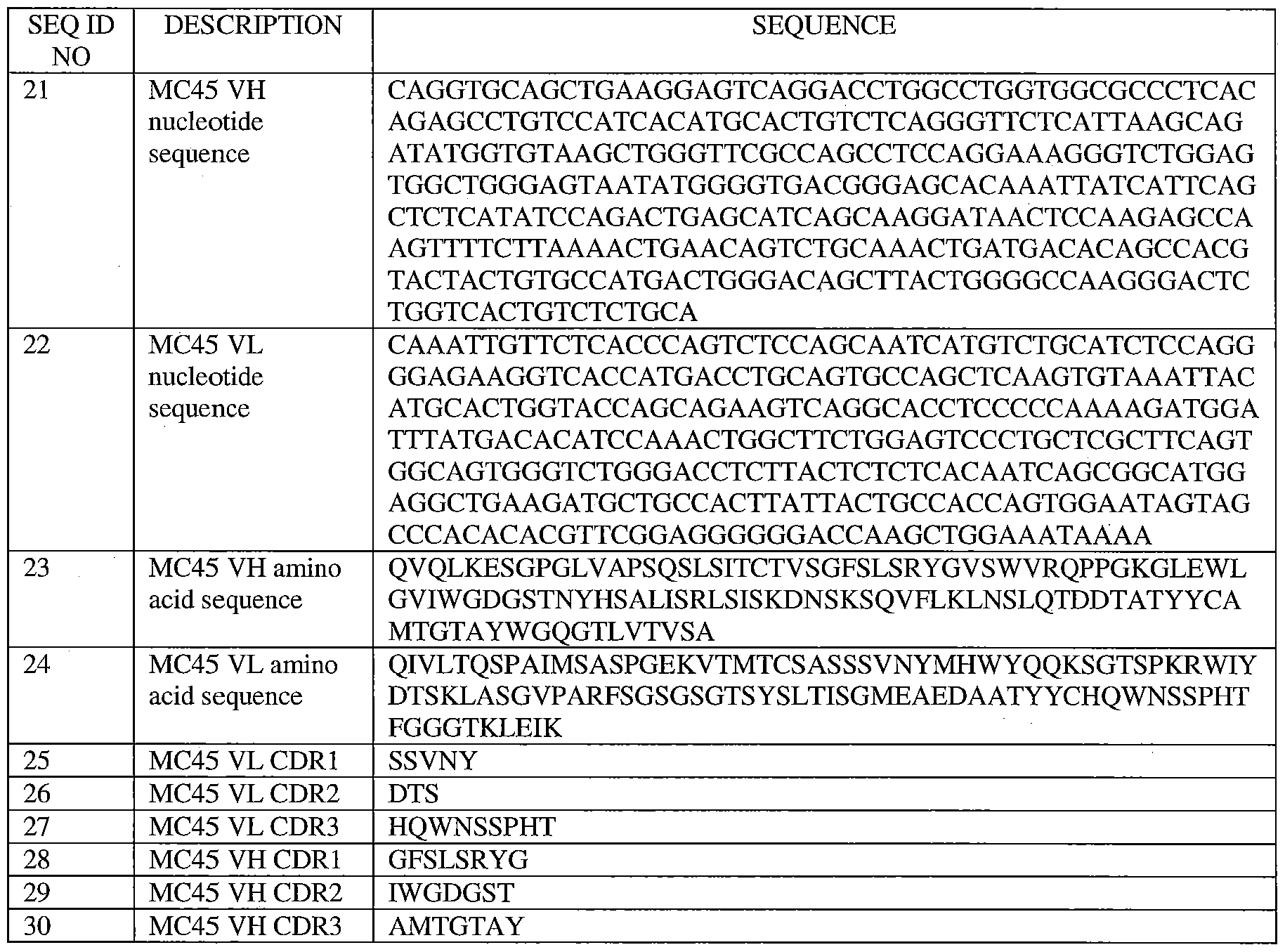 Figure imgf000033_0001