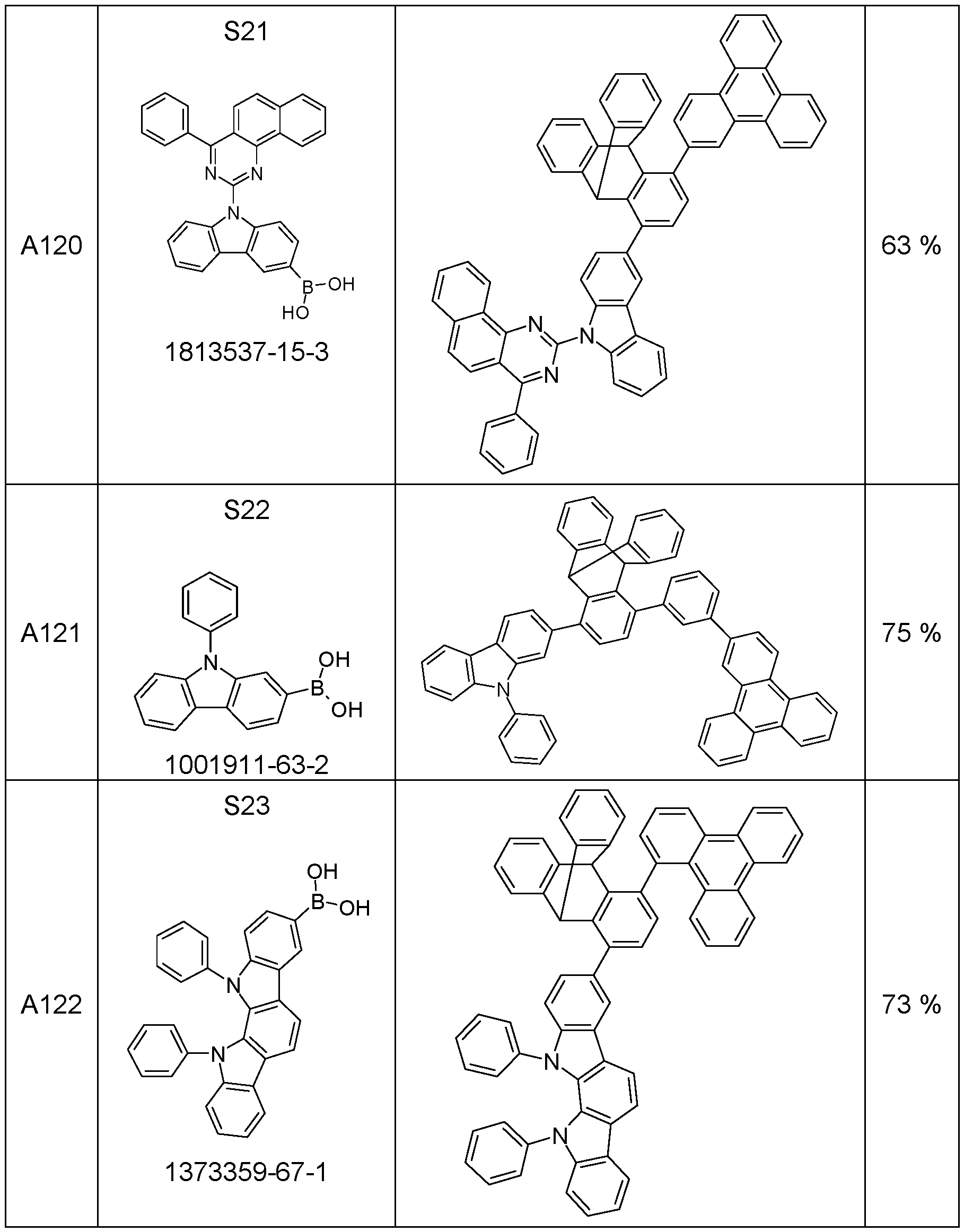 Figure imgf000131_0001