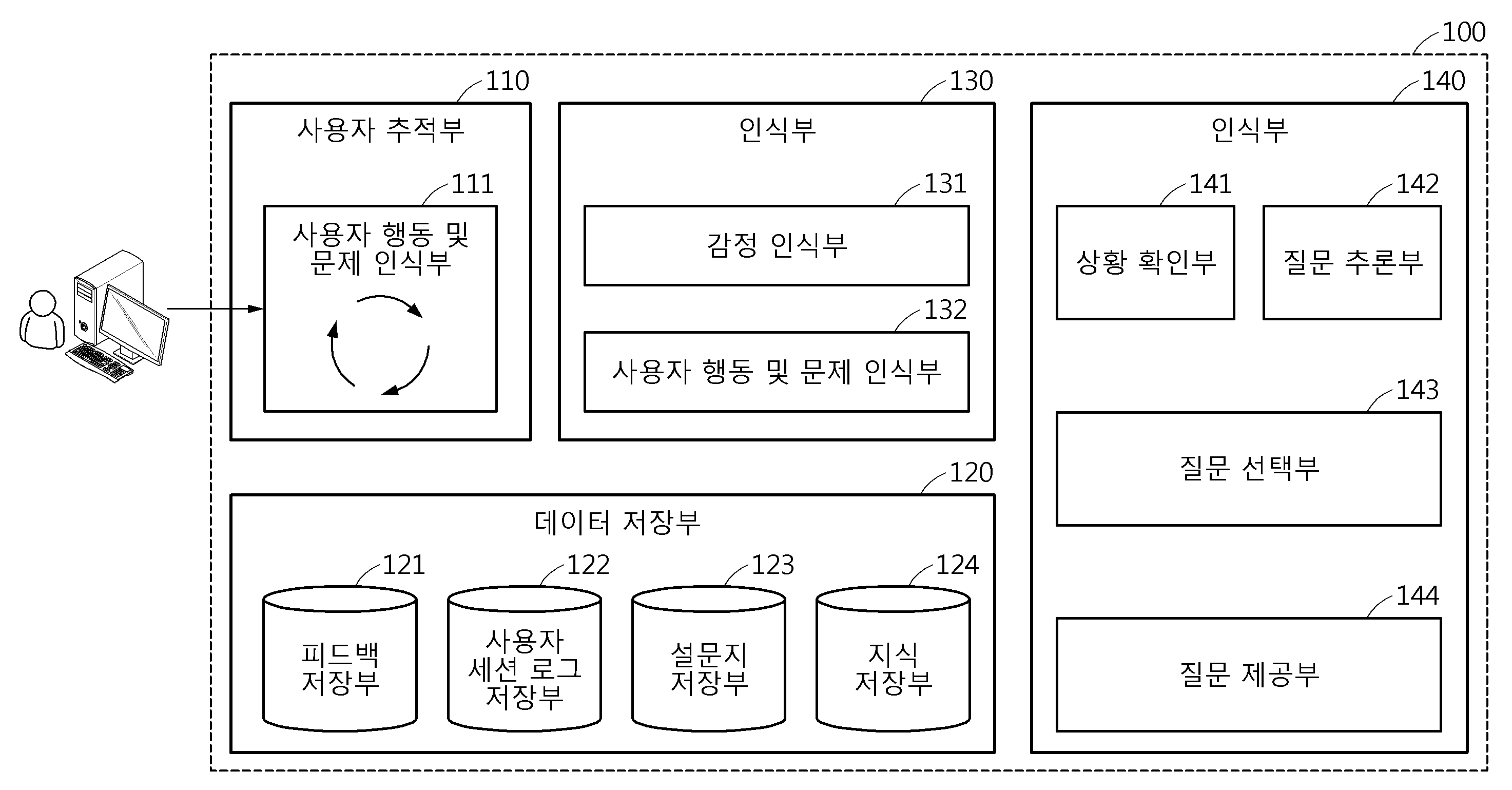 Figure R1020200124935