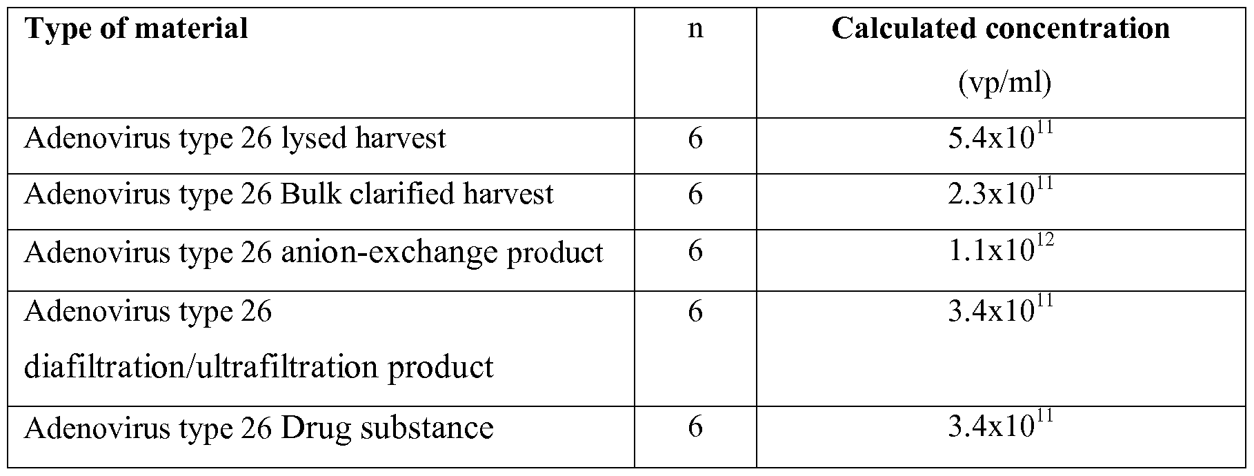 Figure imgf000014_0001