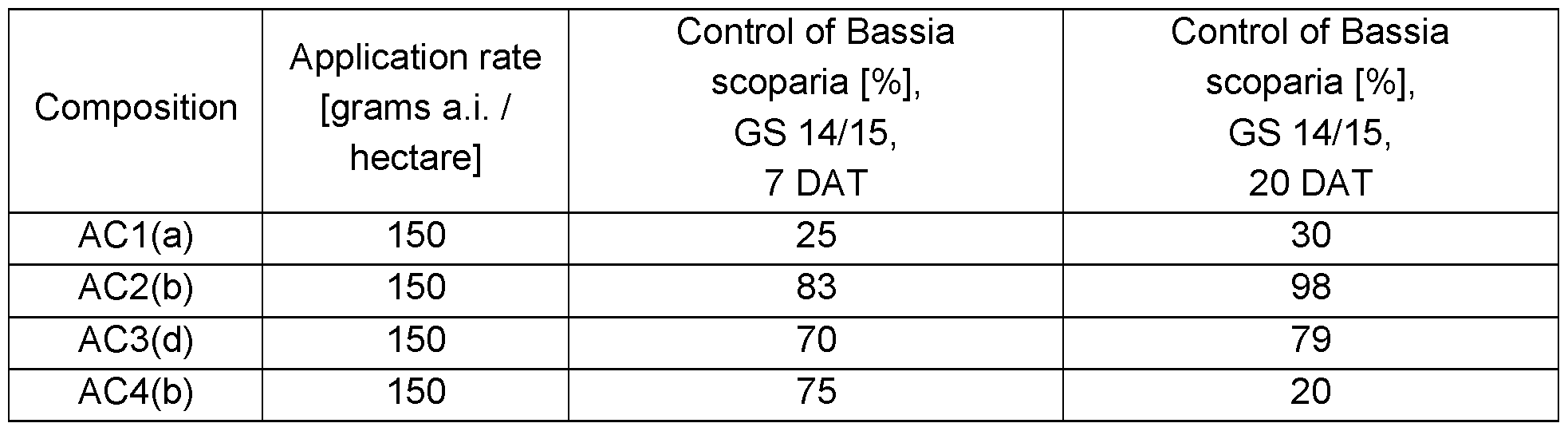 Figure imgf000066_0002