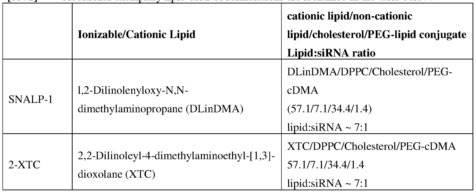 Figure imgf000114_0001