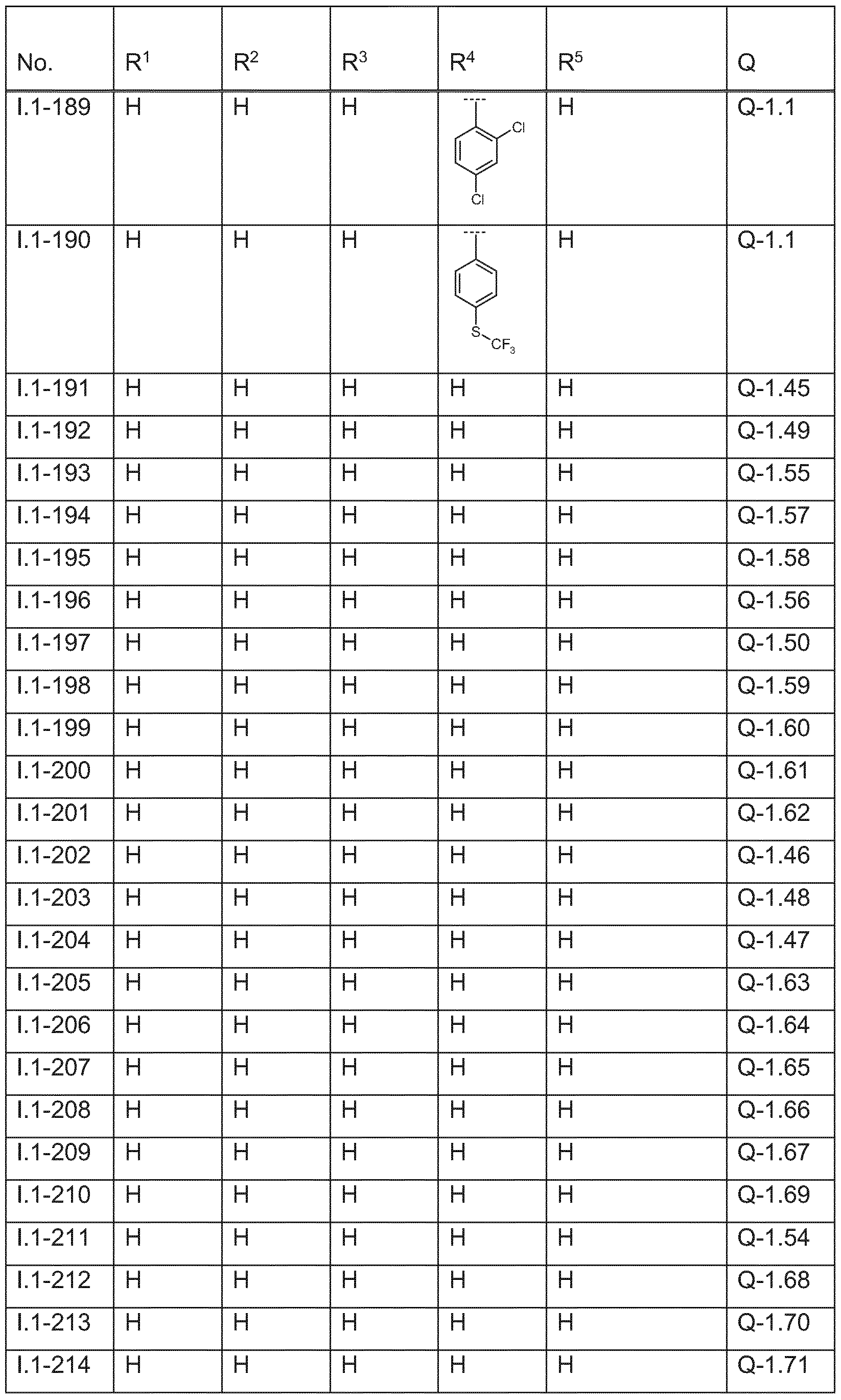 Figure imgf000102_0001